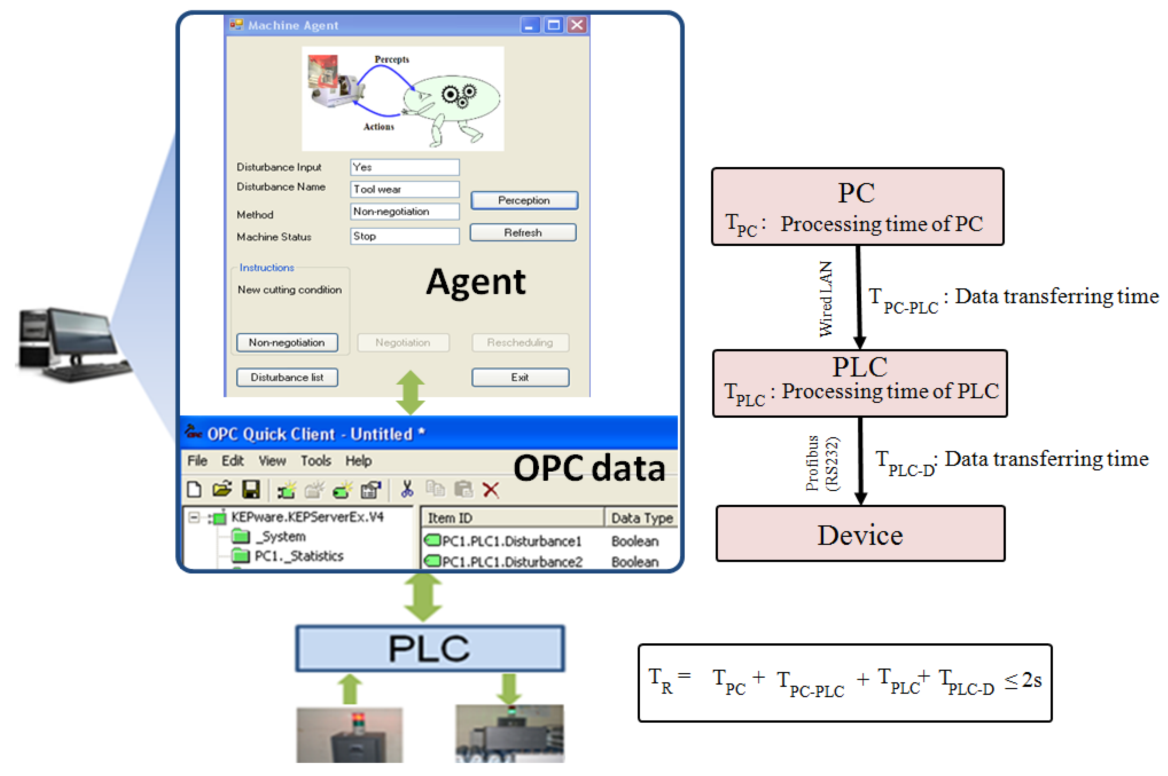 Applsci 09 03325 g014 Applsci 09 03325 g014