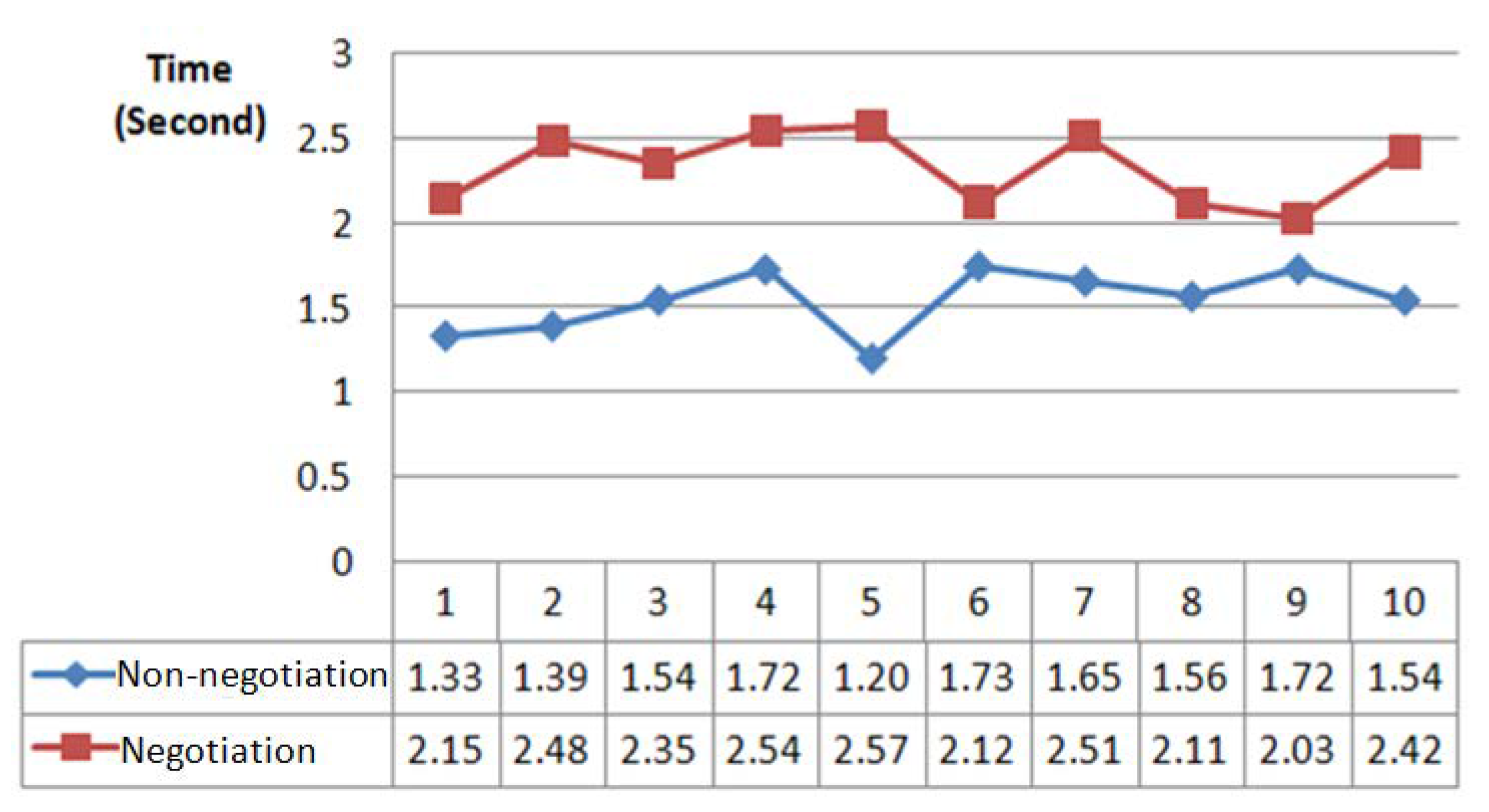 Applsci 09 03325 g016 Applsci 09 03325 g016