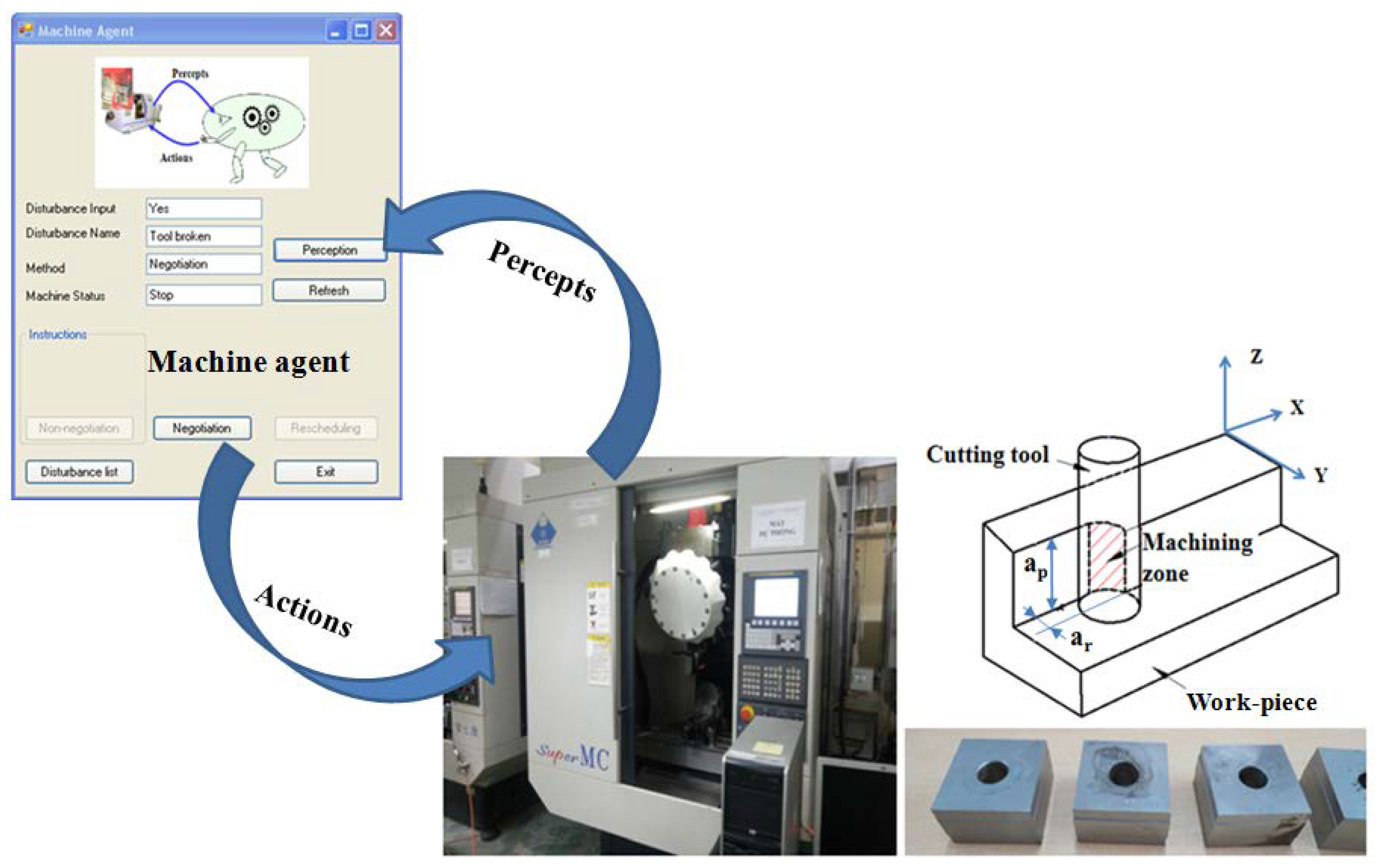 Applsci 09 03325 g018 Applsci 09 03325 g018