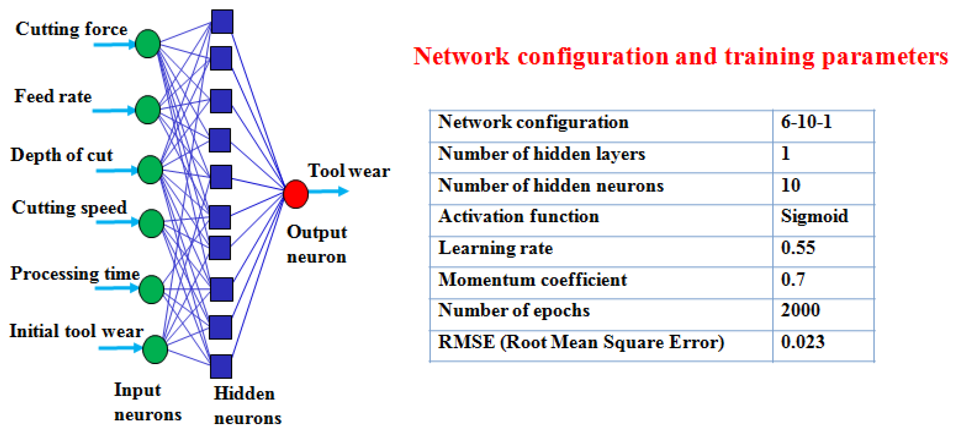 Applsci 09 03325 g020 Applsci 09 03325 g020