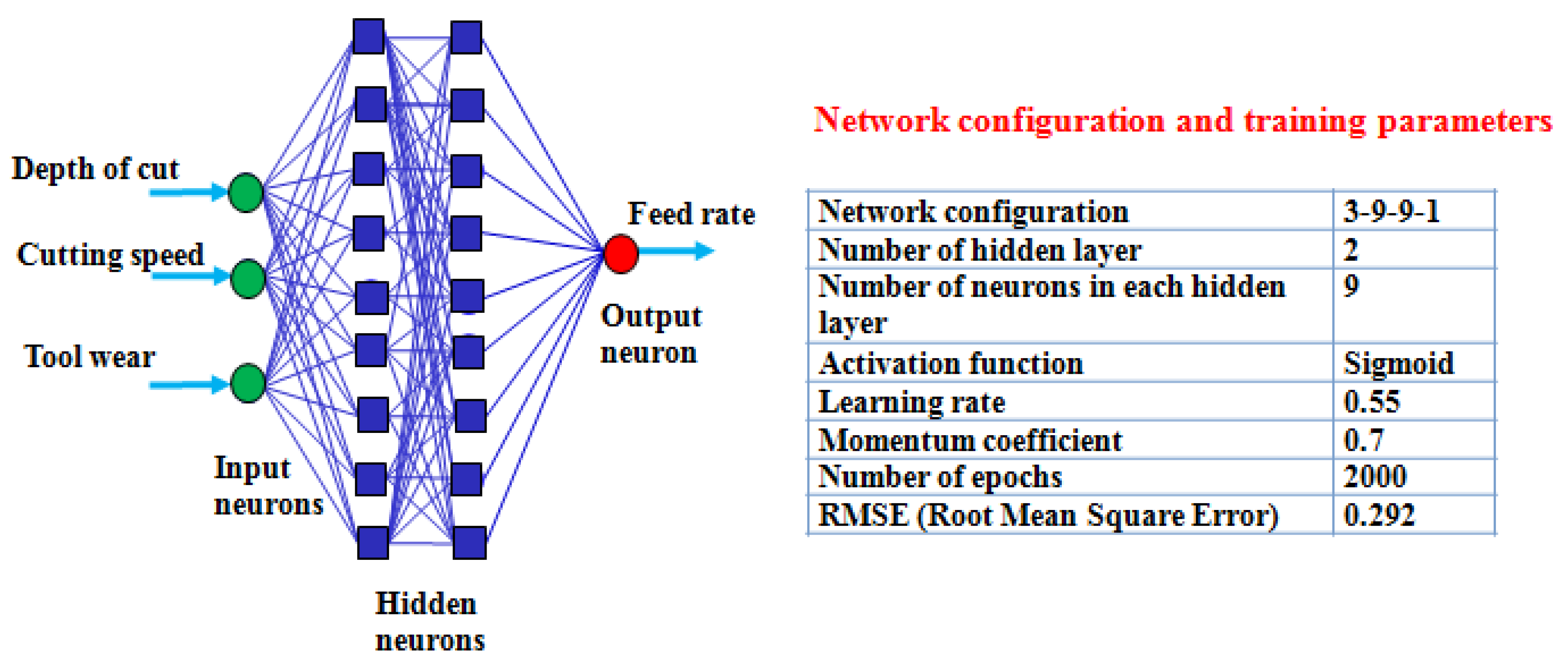 Applsci 09 03325 g021 Applsci 09 03325 g021