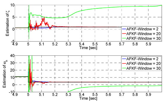 Applsci 09 03329 g0a1