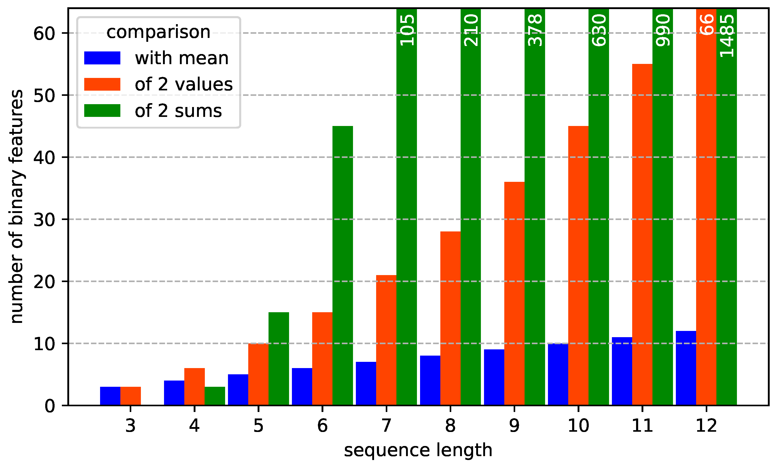 Applsci 09 03330 g004 Applsci 09 03330 g004