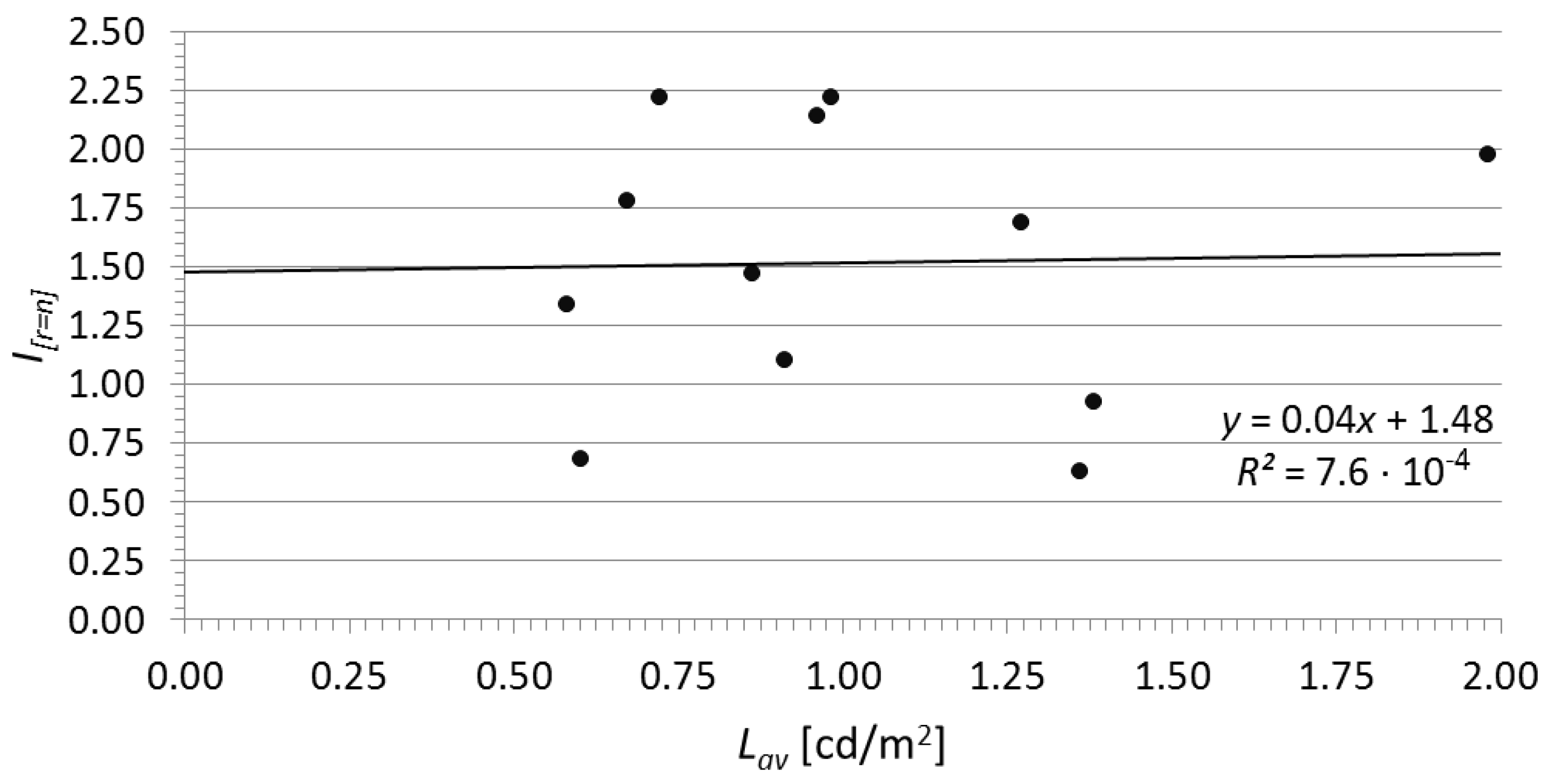 Applsci 09 03331 g012 Applsci 09 03331 g012
