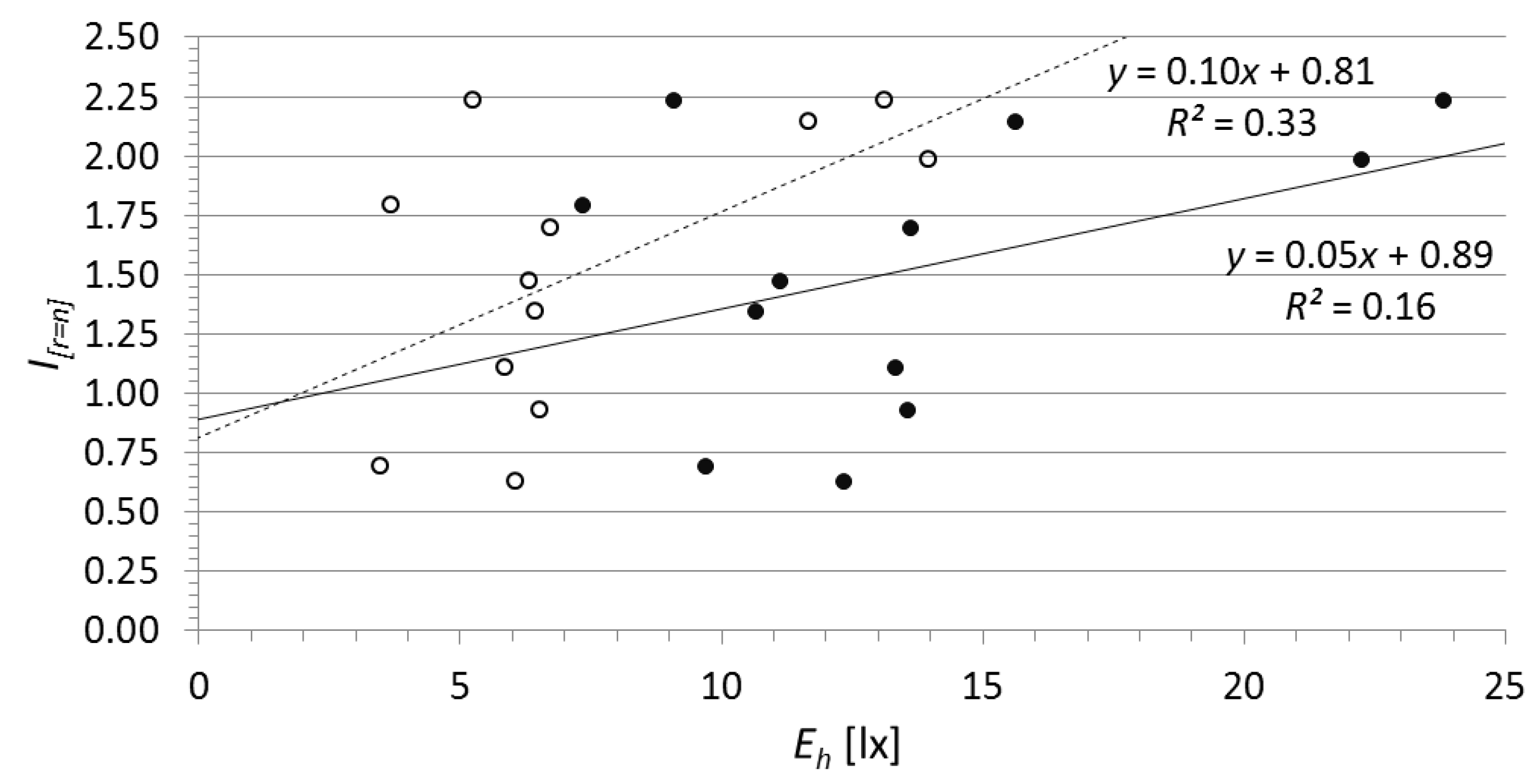 Applsci 09 03331 g013 Applsci 09 03331 g013