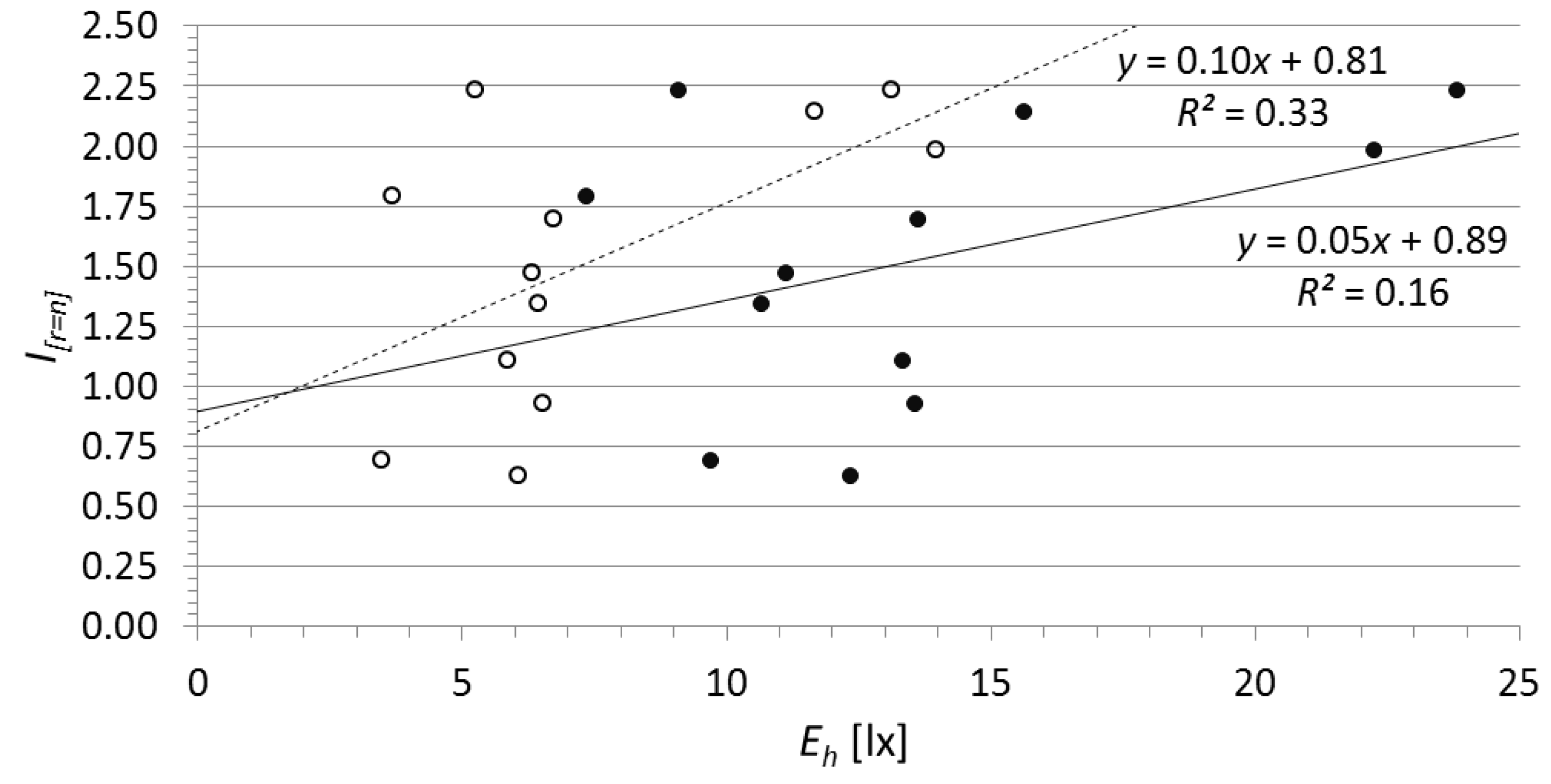 Applsci 09 03331 g014 Applsci 09 03331 g014