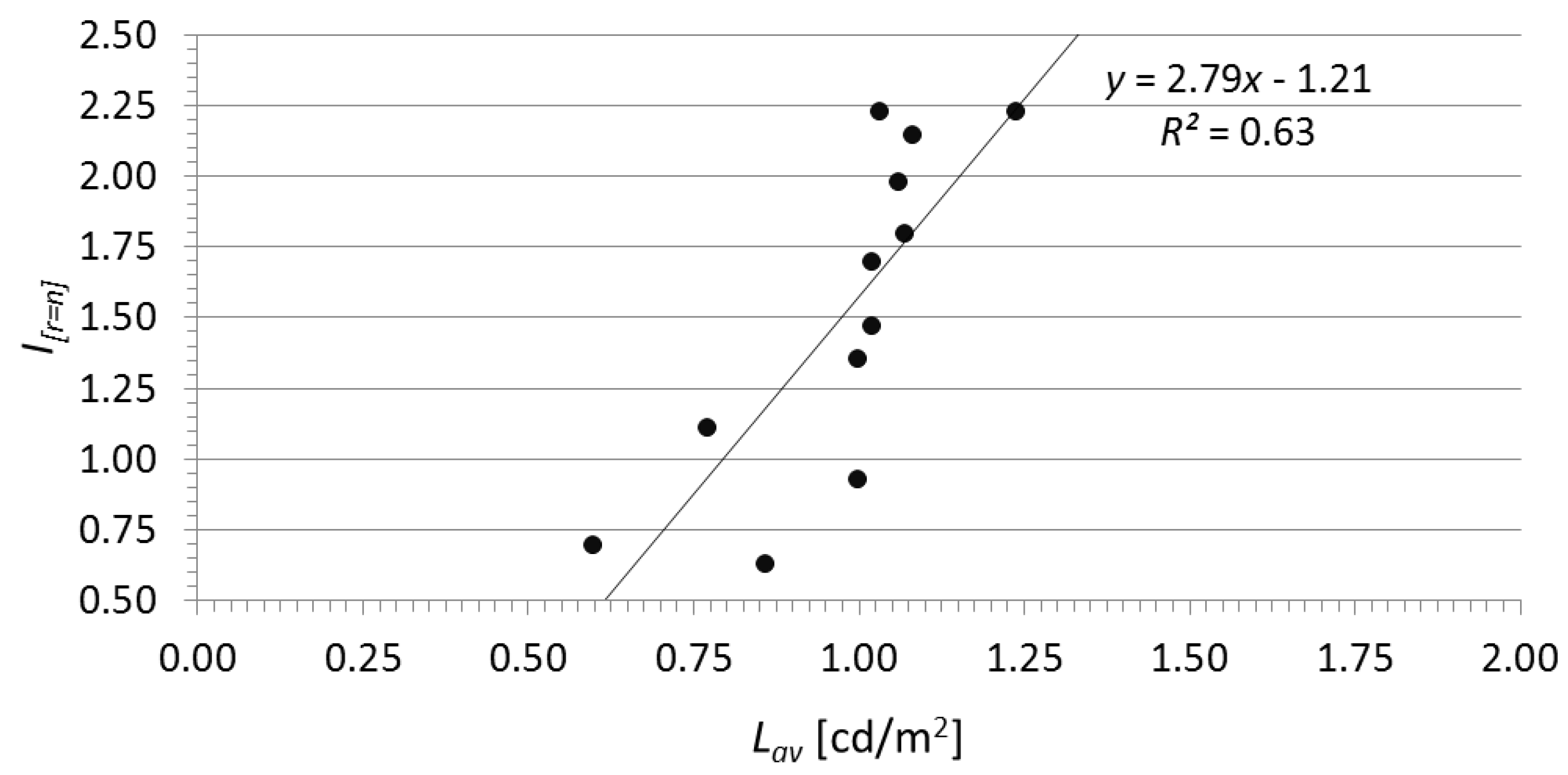 Applsci 09 03331 g015 Applsci 09 03331 g015