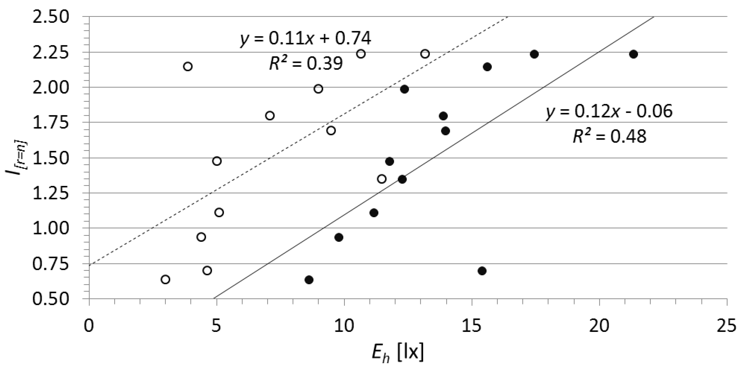 Applsci 09 03331 g016 Applsci 09 03331 g016
