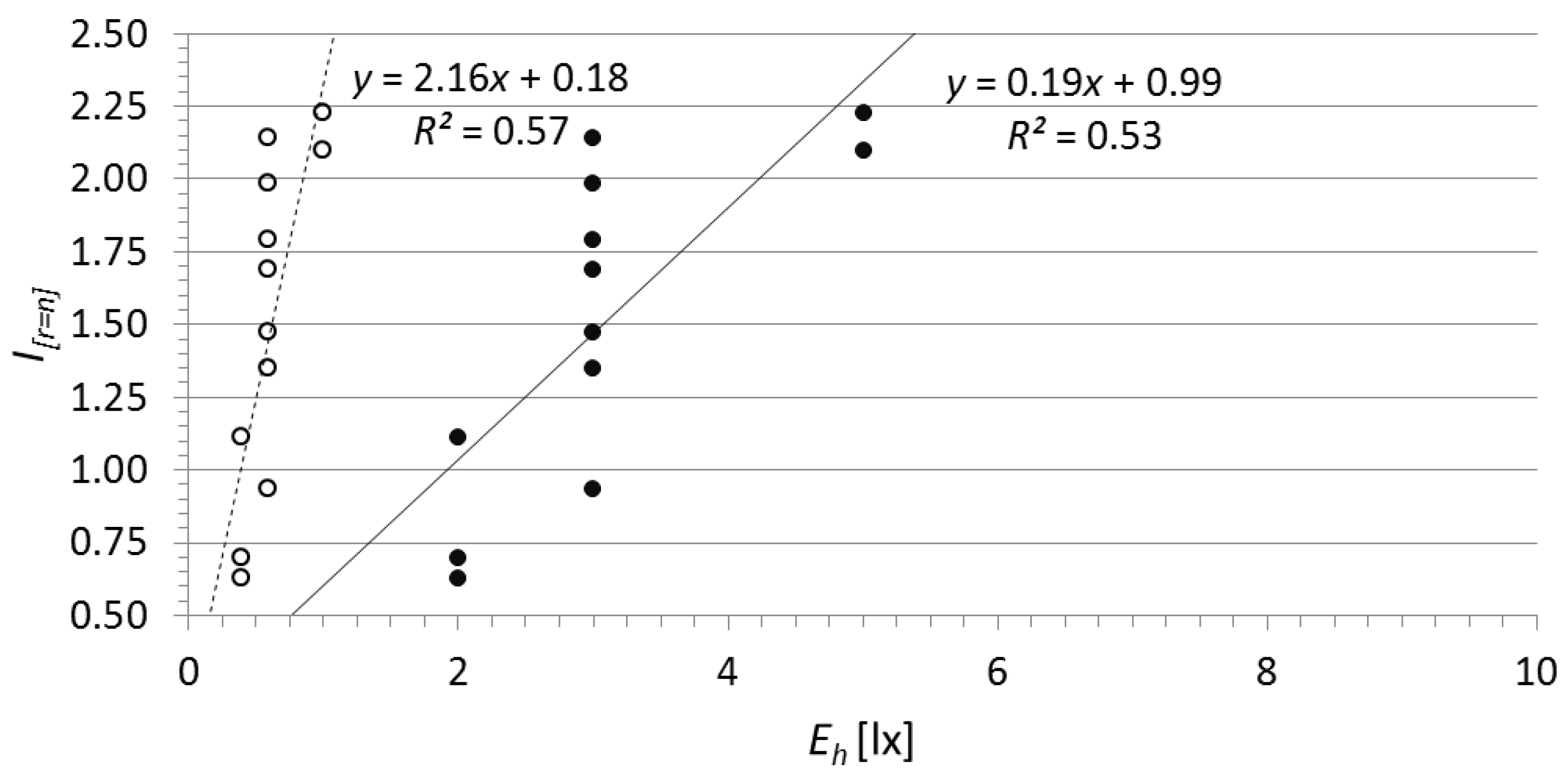 Applsci 09 03331 g019 Applsci 09 03331 g019