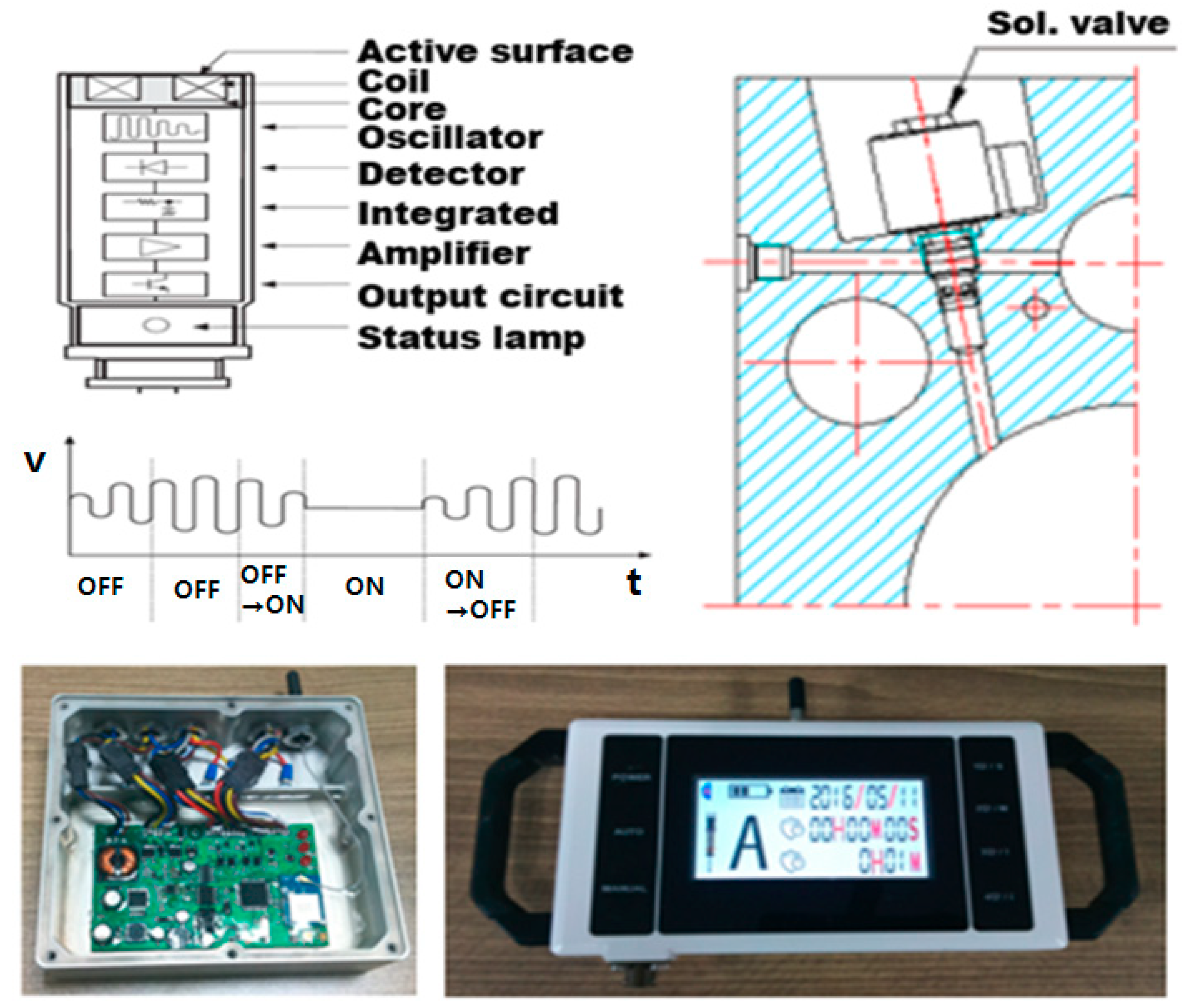 Applsci 09 03333 g005