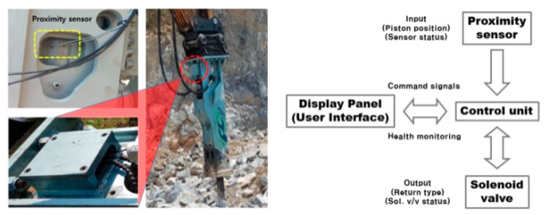 Applsci 09 03333 g006