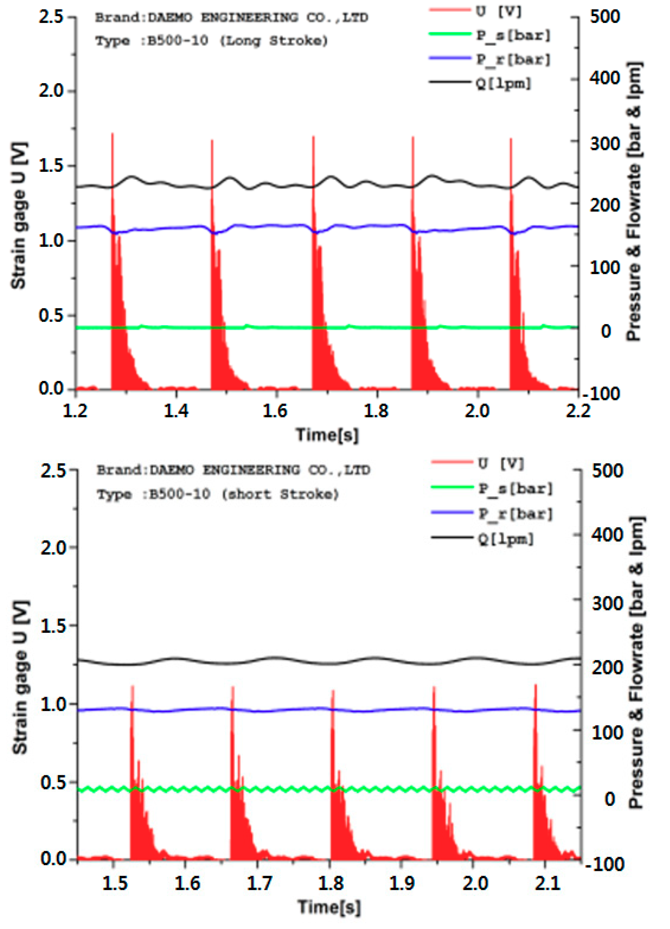 Applsci 09 03333 g010
