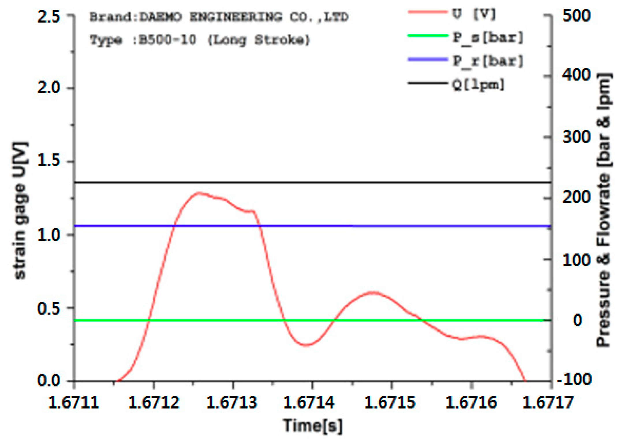 Applsci 09 03333 g011a