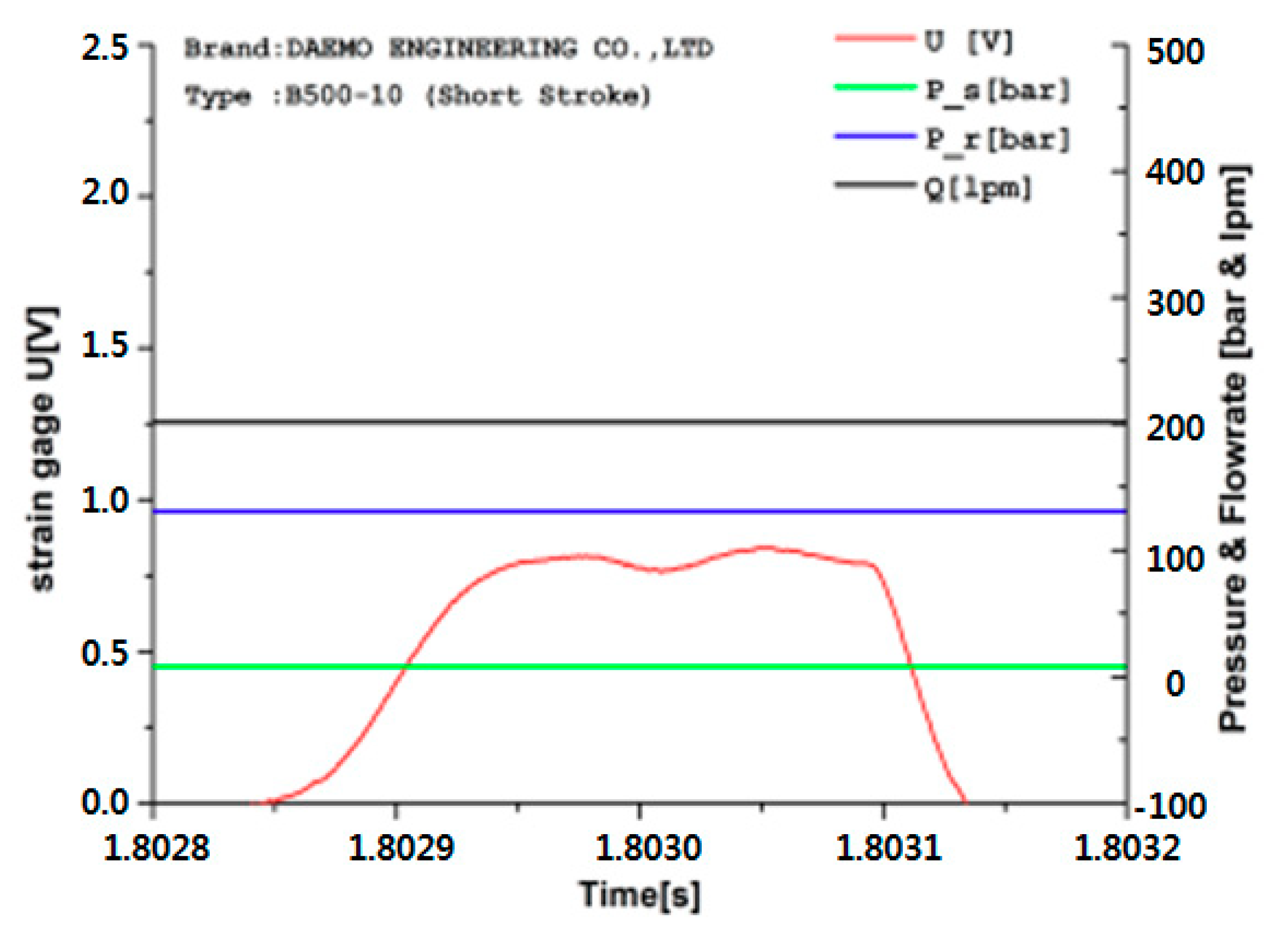 Applsci 09 03333 g011b
