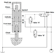 Applsci 09 03333 i002