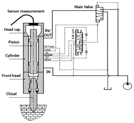 Applsci 09 03333 i004