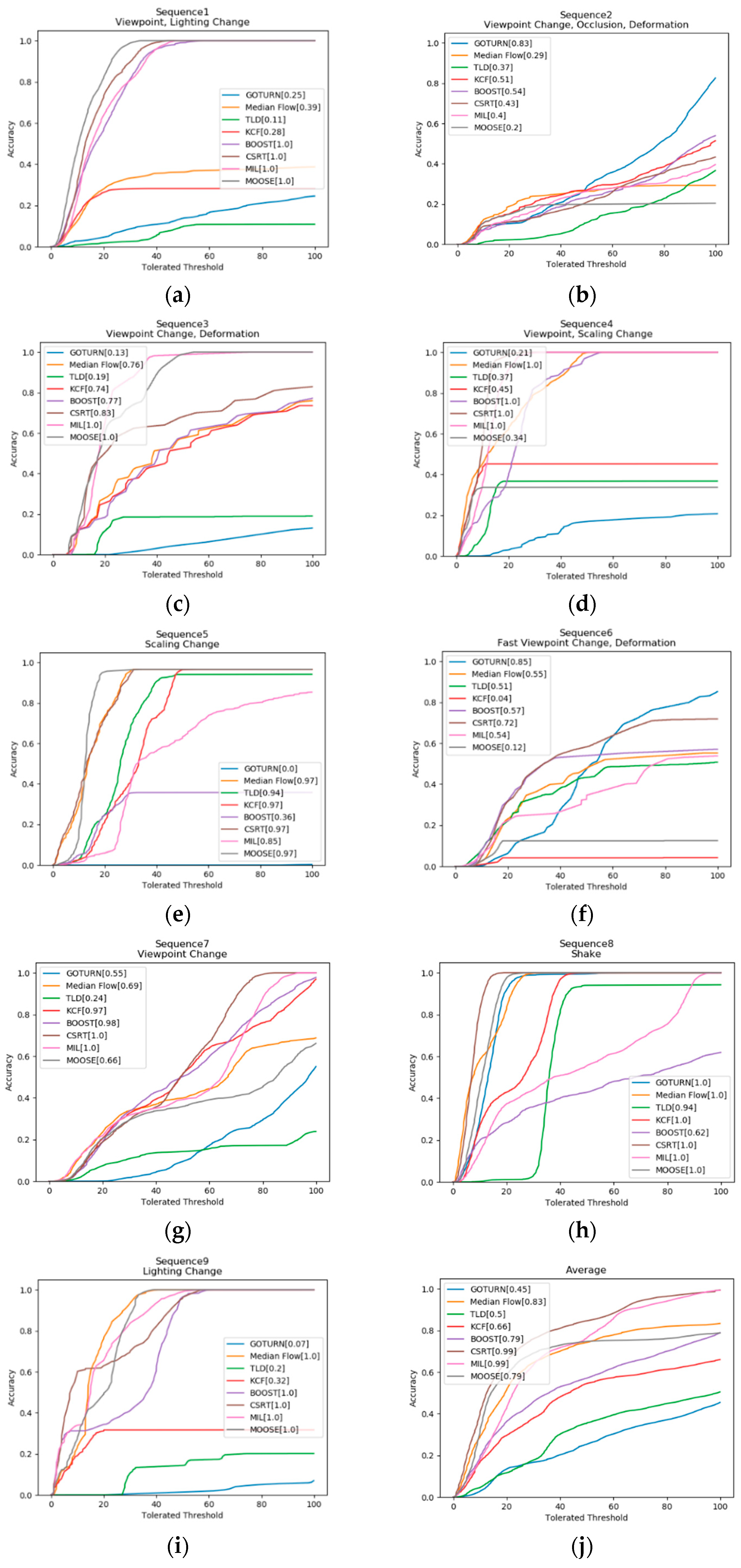 Applsci 09 03336 g013