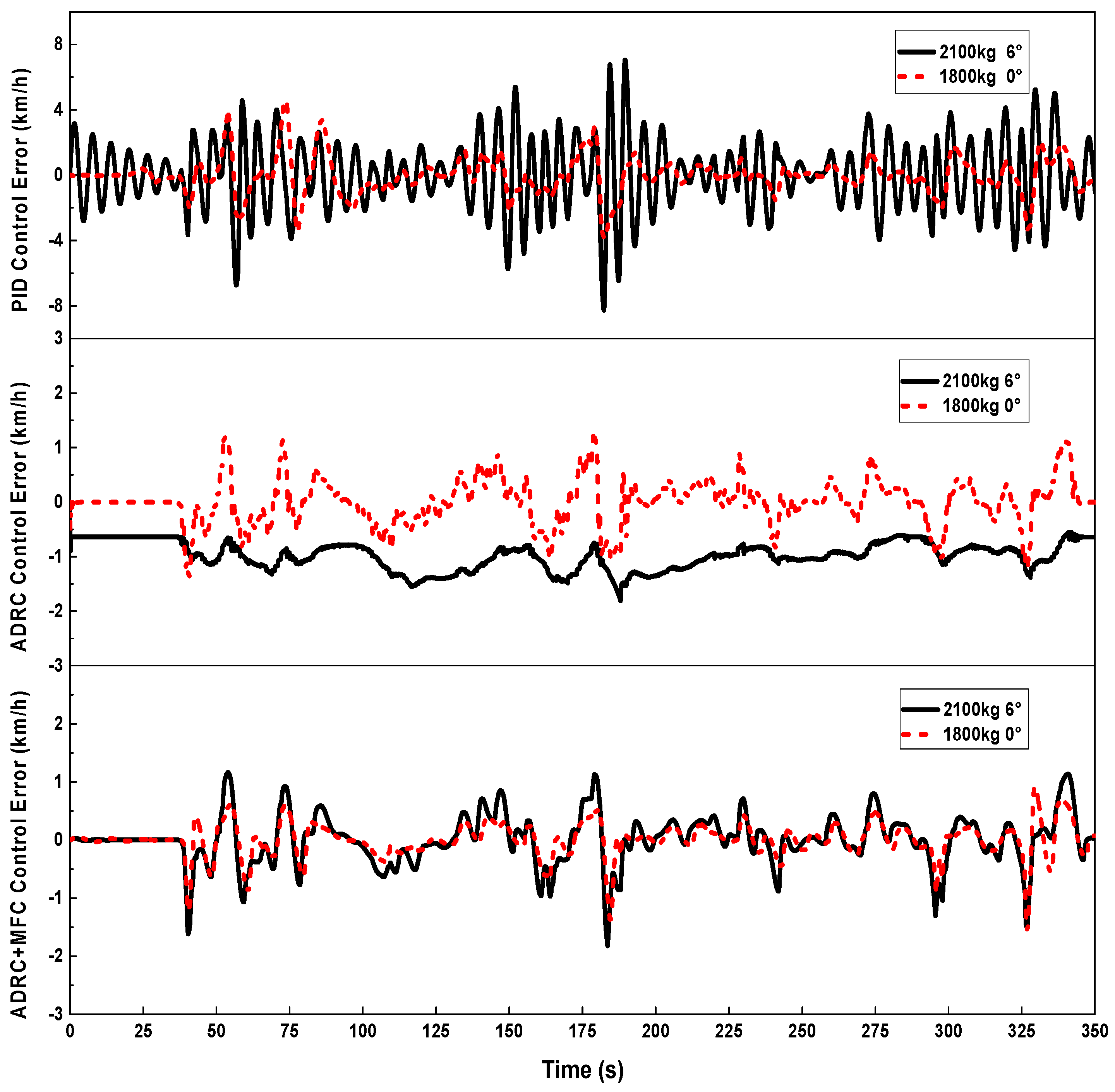 Applsci 09 03339 g007