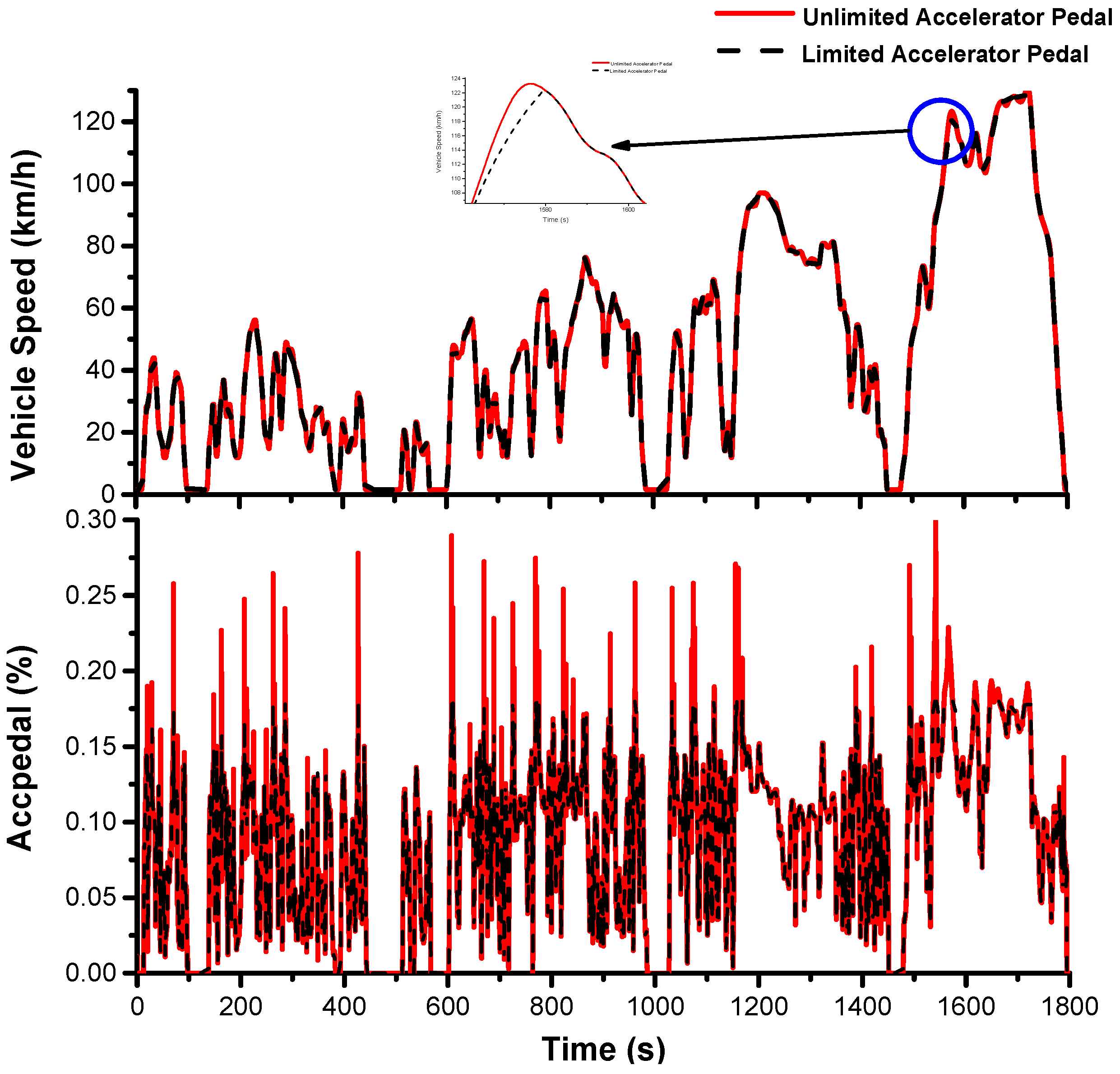 Applsci 09 03339 g009
