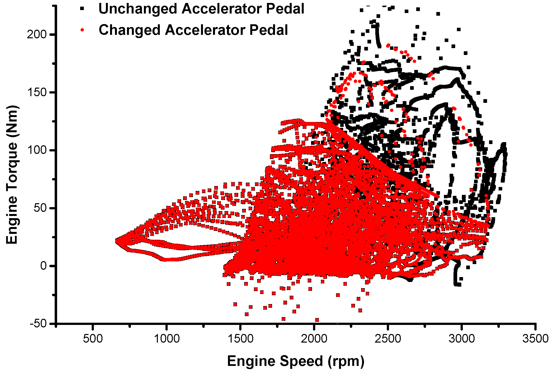 Applsci 09 03339 g010