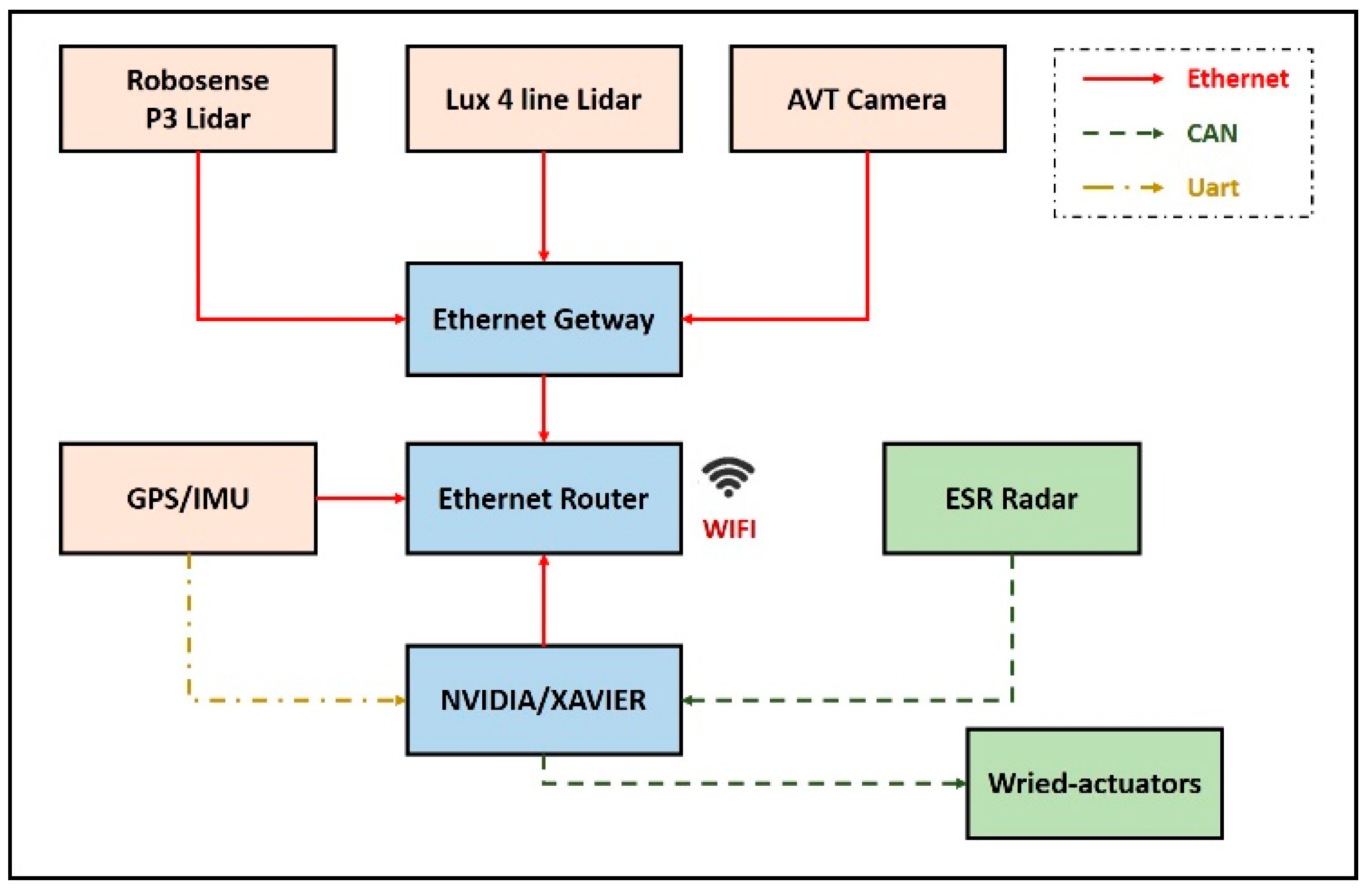 Applsci 09 03339 g013