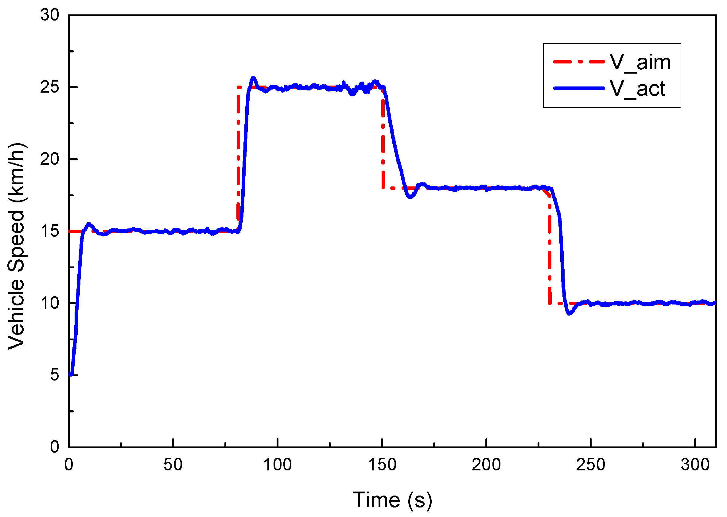 Applsci 09 03339 g018