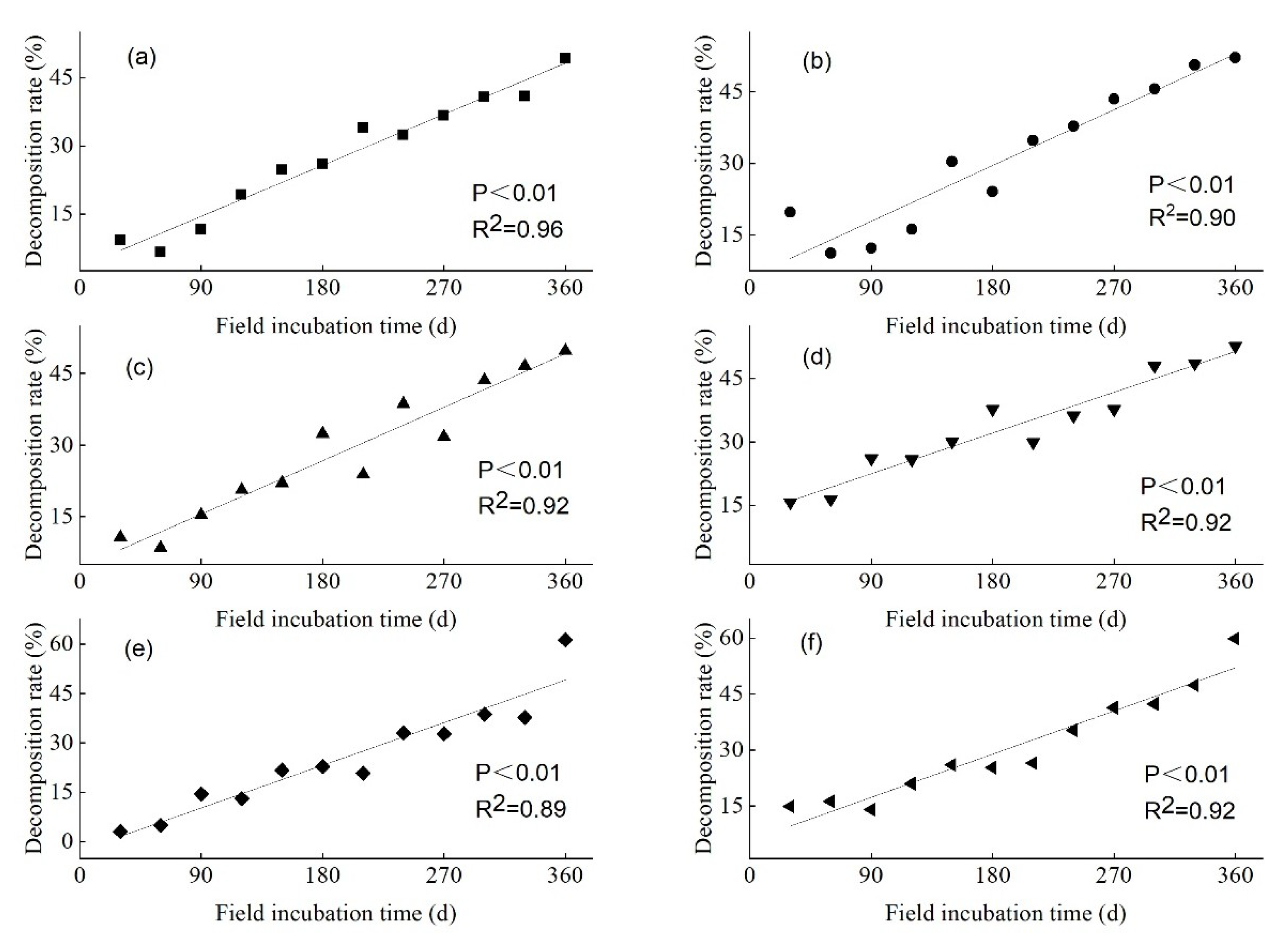 Applsci 09 03340 g004