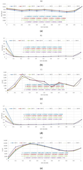 Applsci 09 03341 g0a1 550