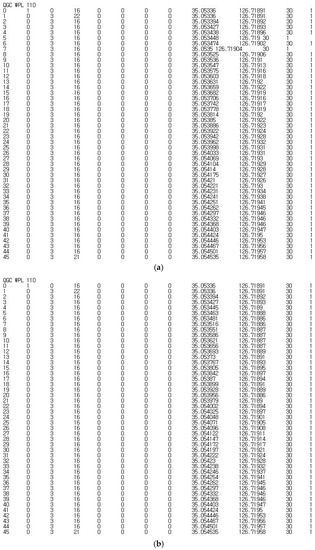 Applsci 09 03341 g0a2 550