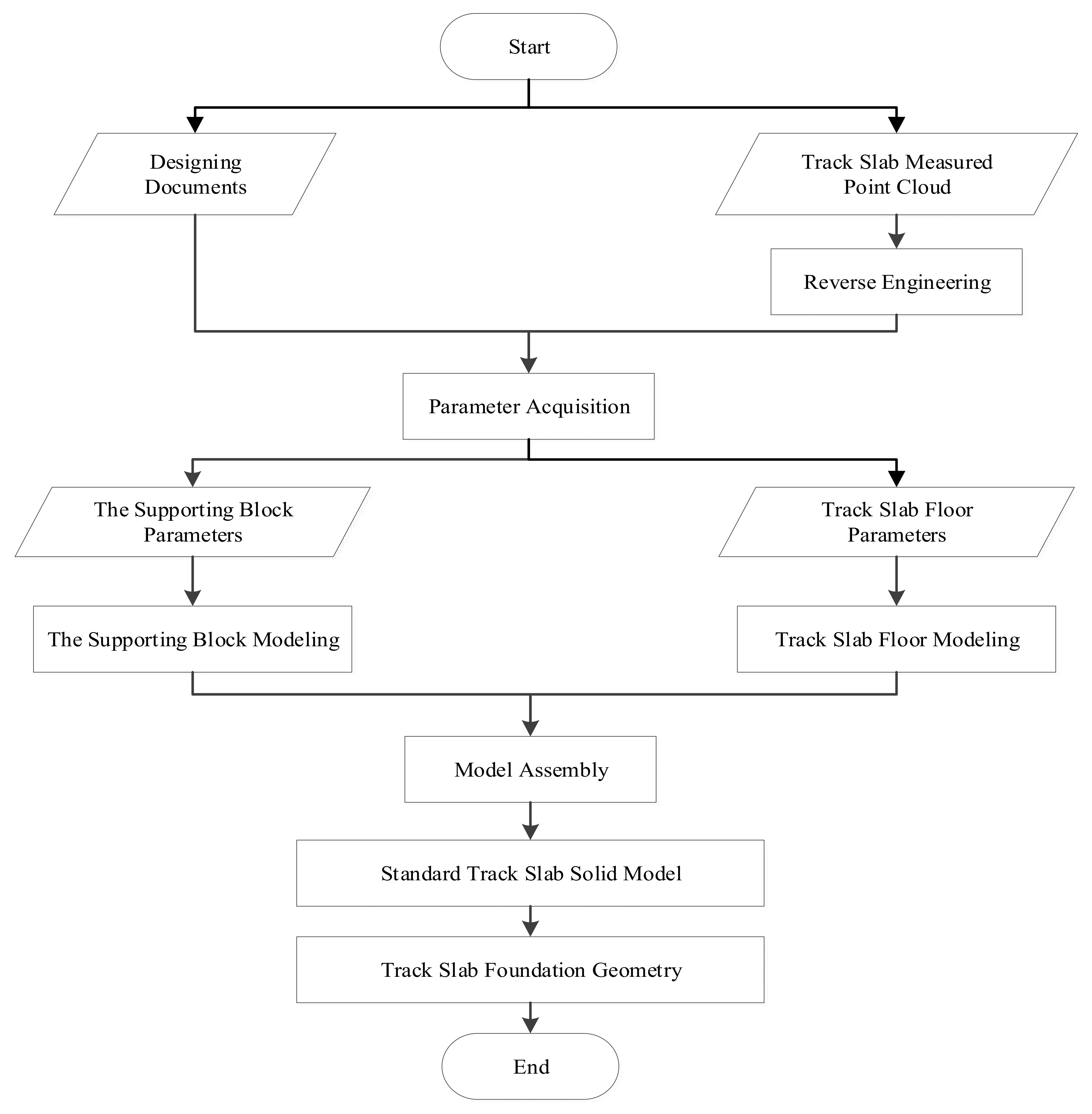 Applsci 09 03345 g002