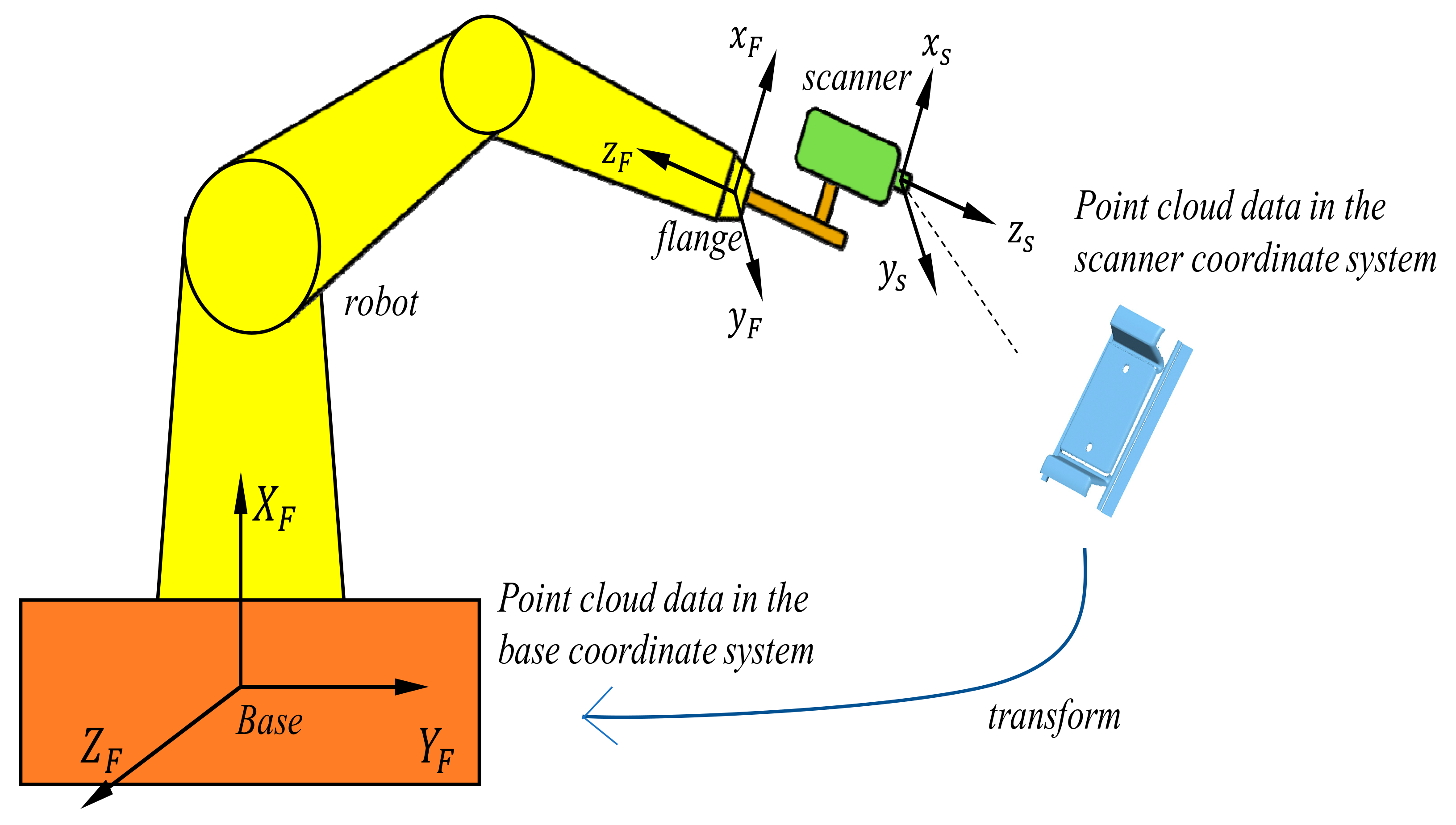 Applsci 09 03345 g004