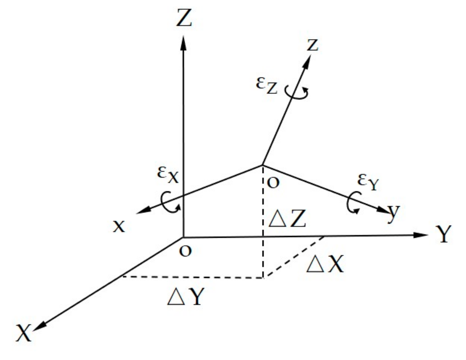 Applsci 09 03345 g005