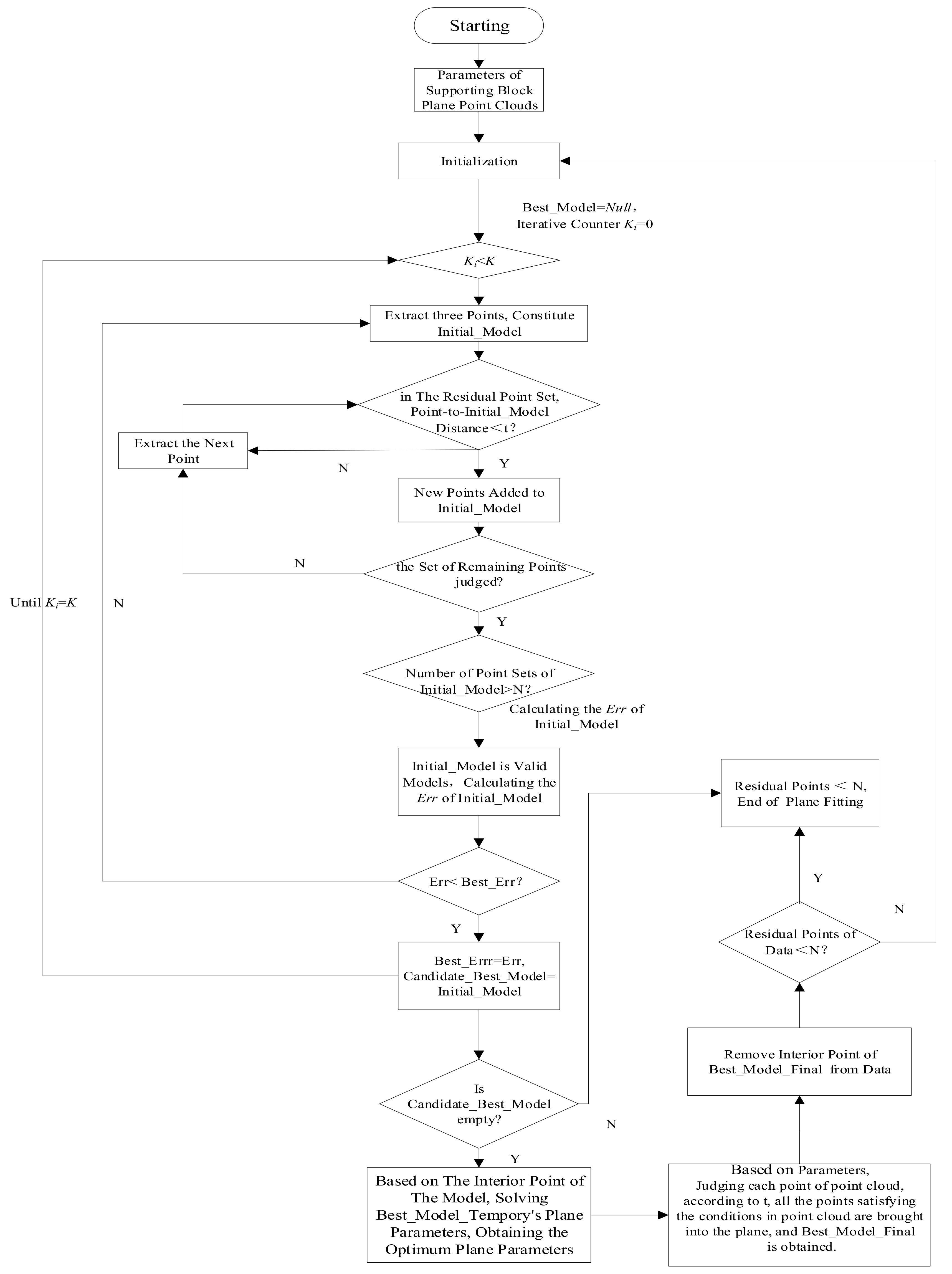 Applsci 09 03345 g006