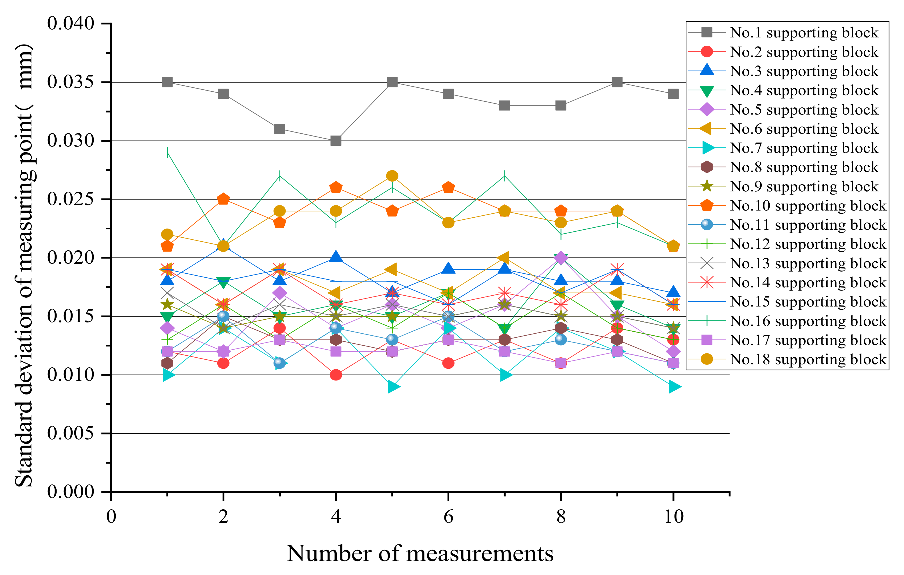 Applsci 09 03345 g018