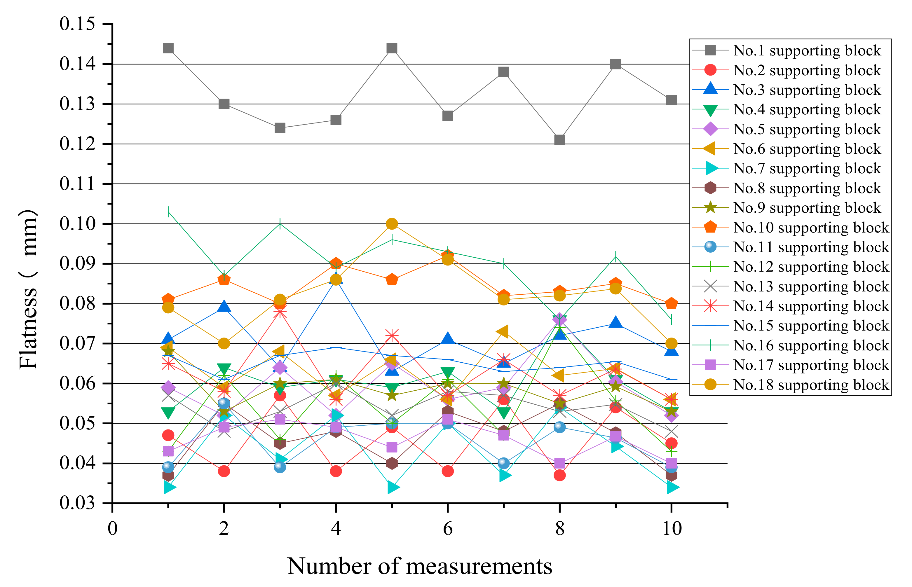 Applsci 09 03345 g019