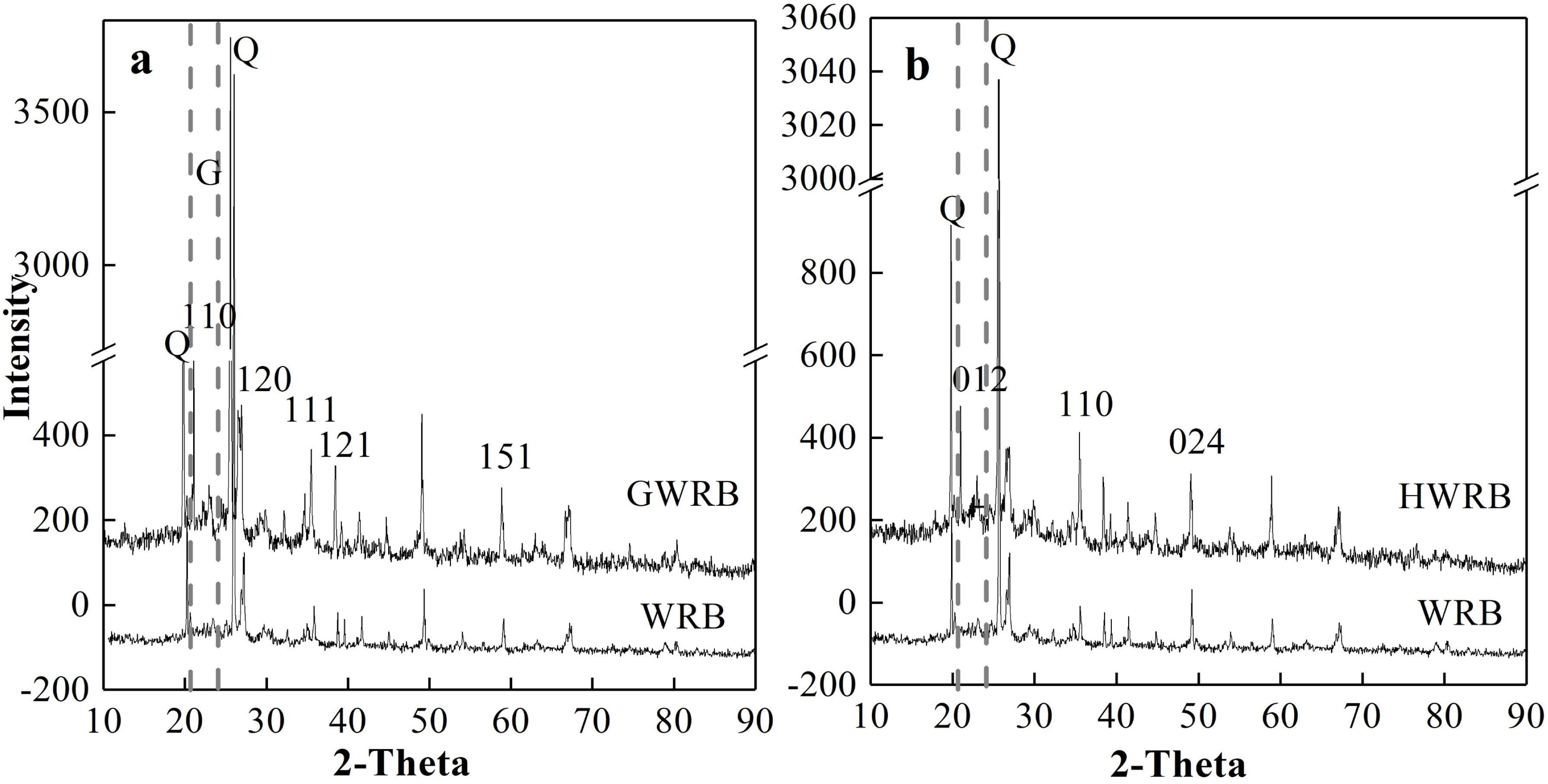 Applsci 09 03346 g002 Applsci 09 03346 g002
