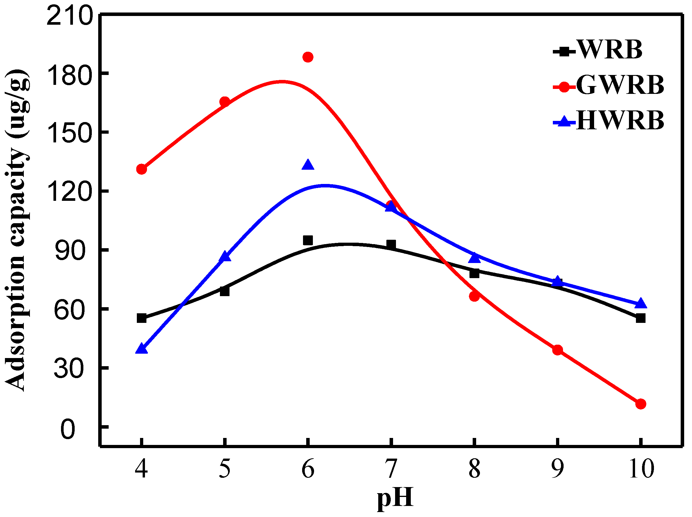 Applsci 09 03346 g006 Applsci 09 03346 g006