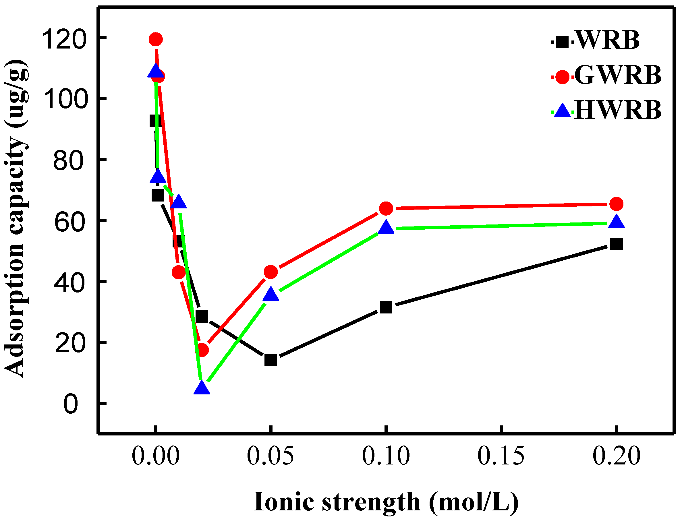 Applsci 09 03346 g008 Applsci 09 03346 g008