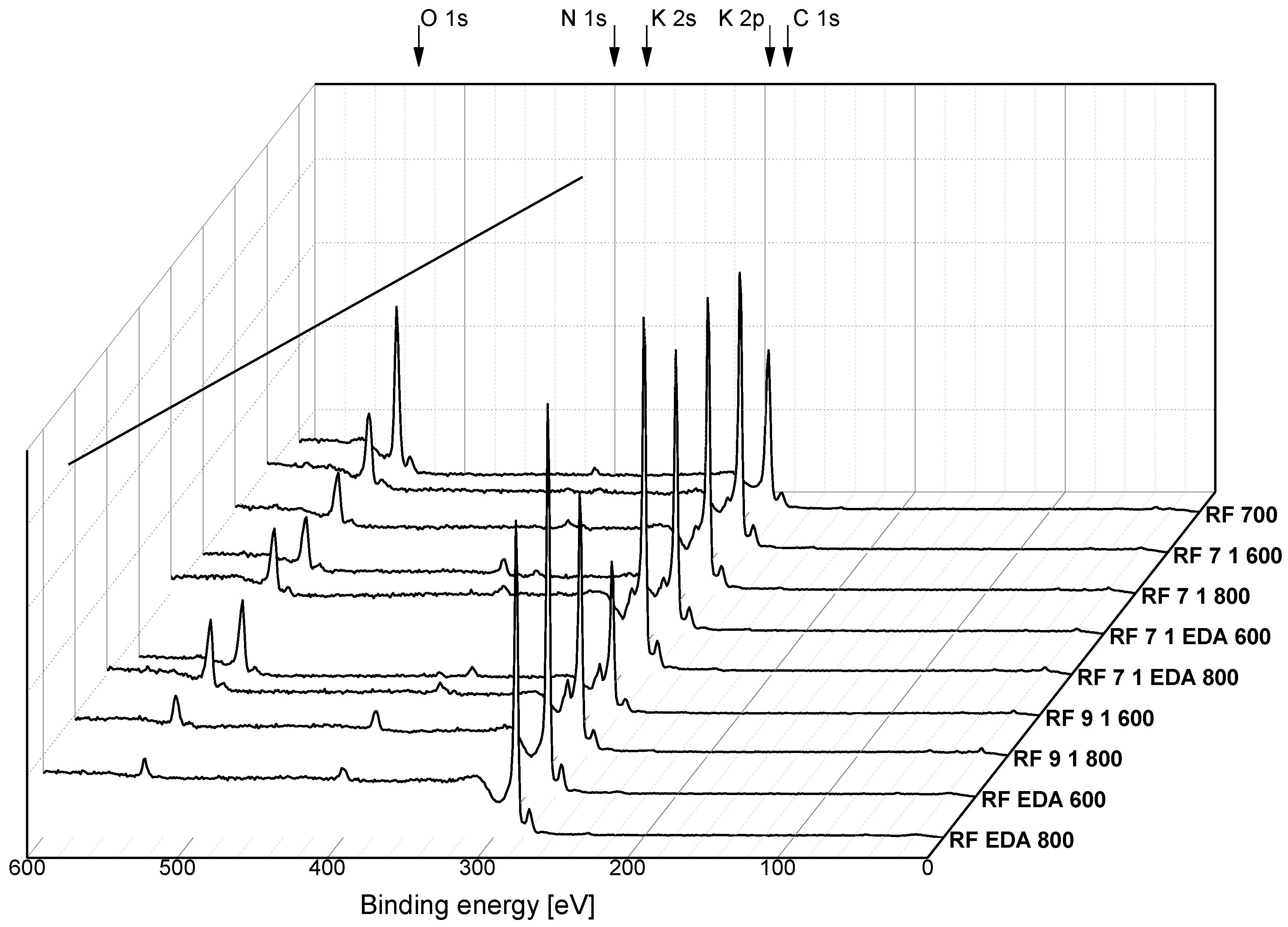 Applsci 09 03349 g003