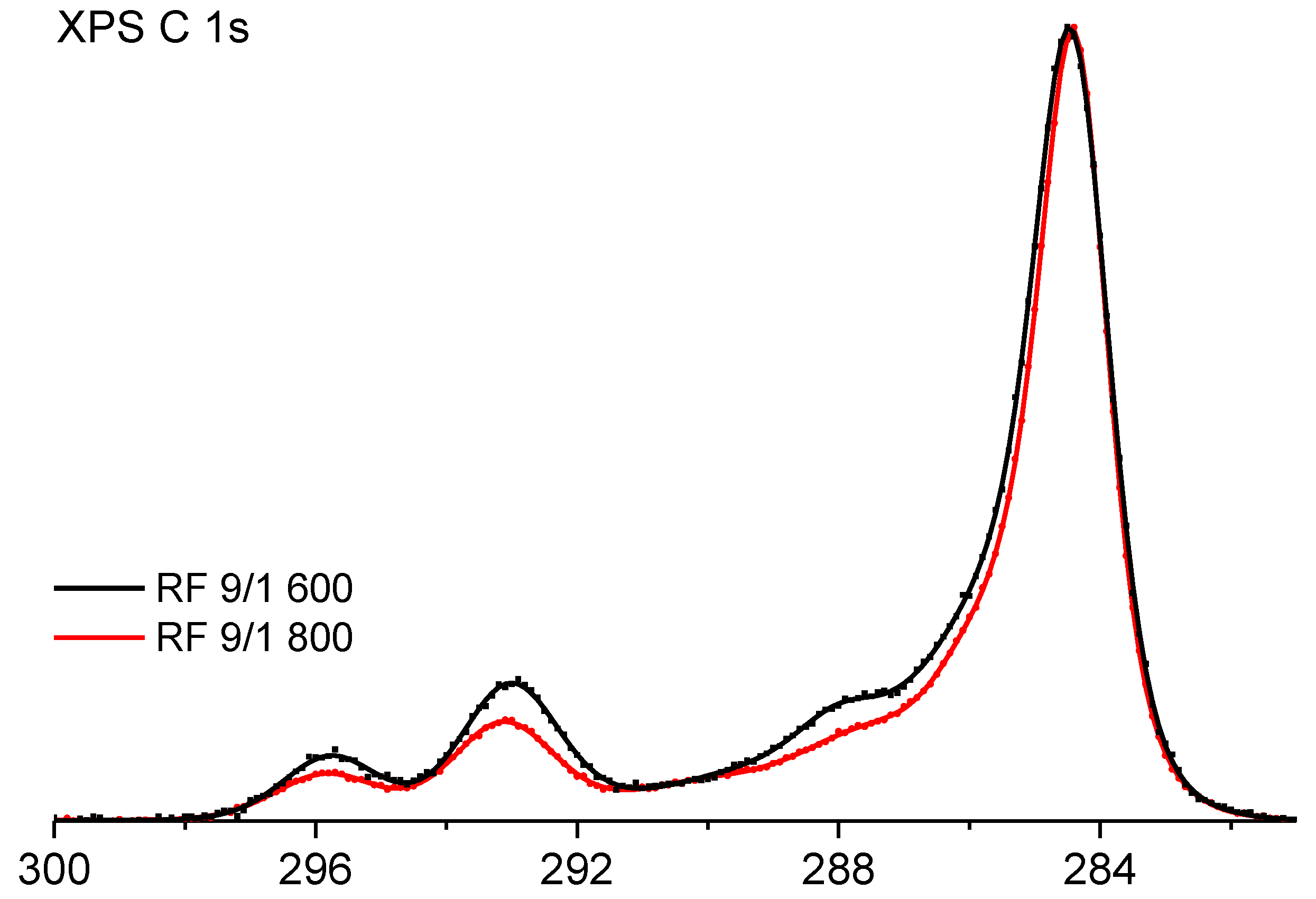 Applsci 09 03349 g004