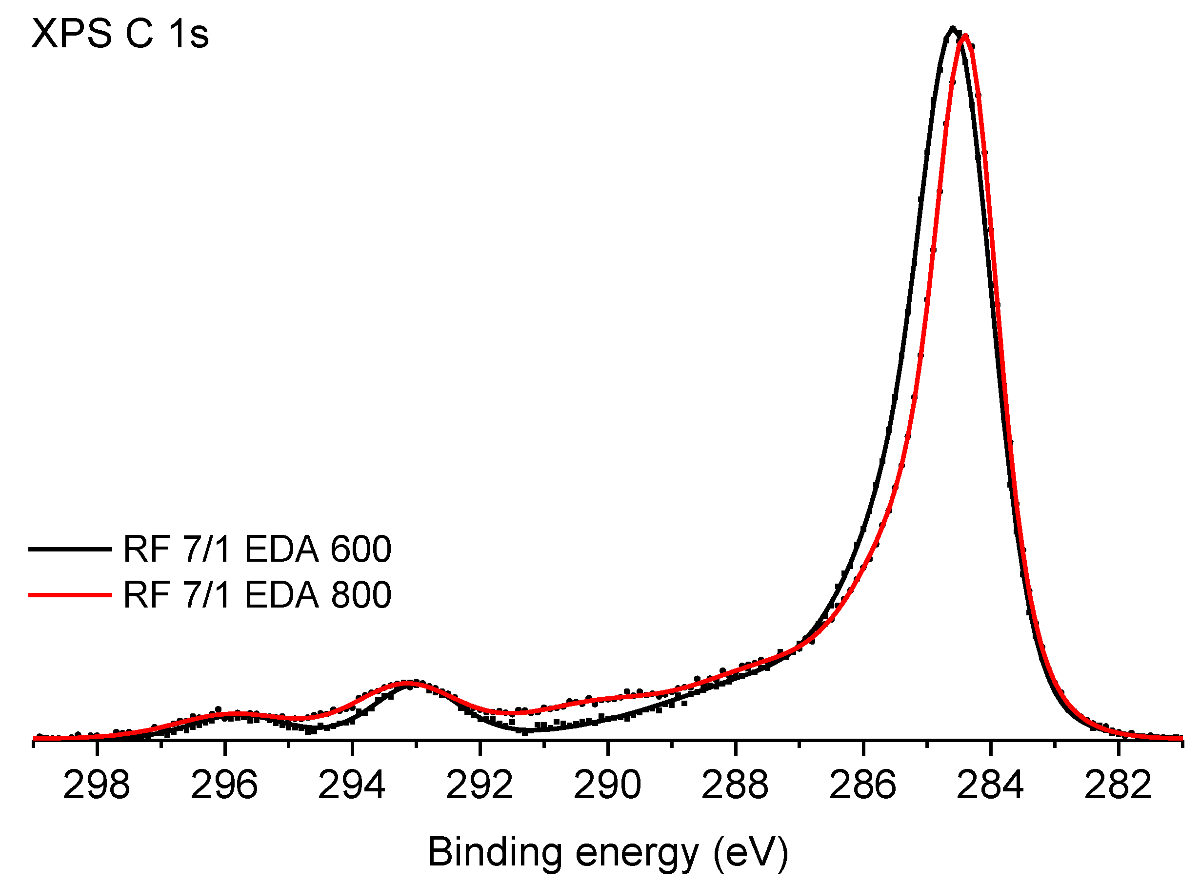 Applsci 09 03349 g005