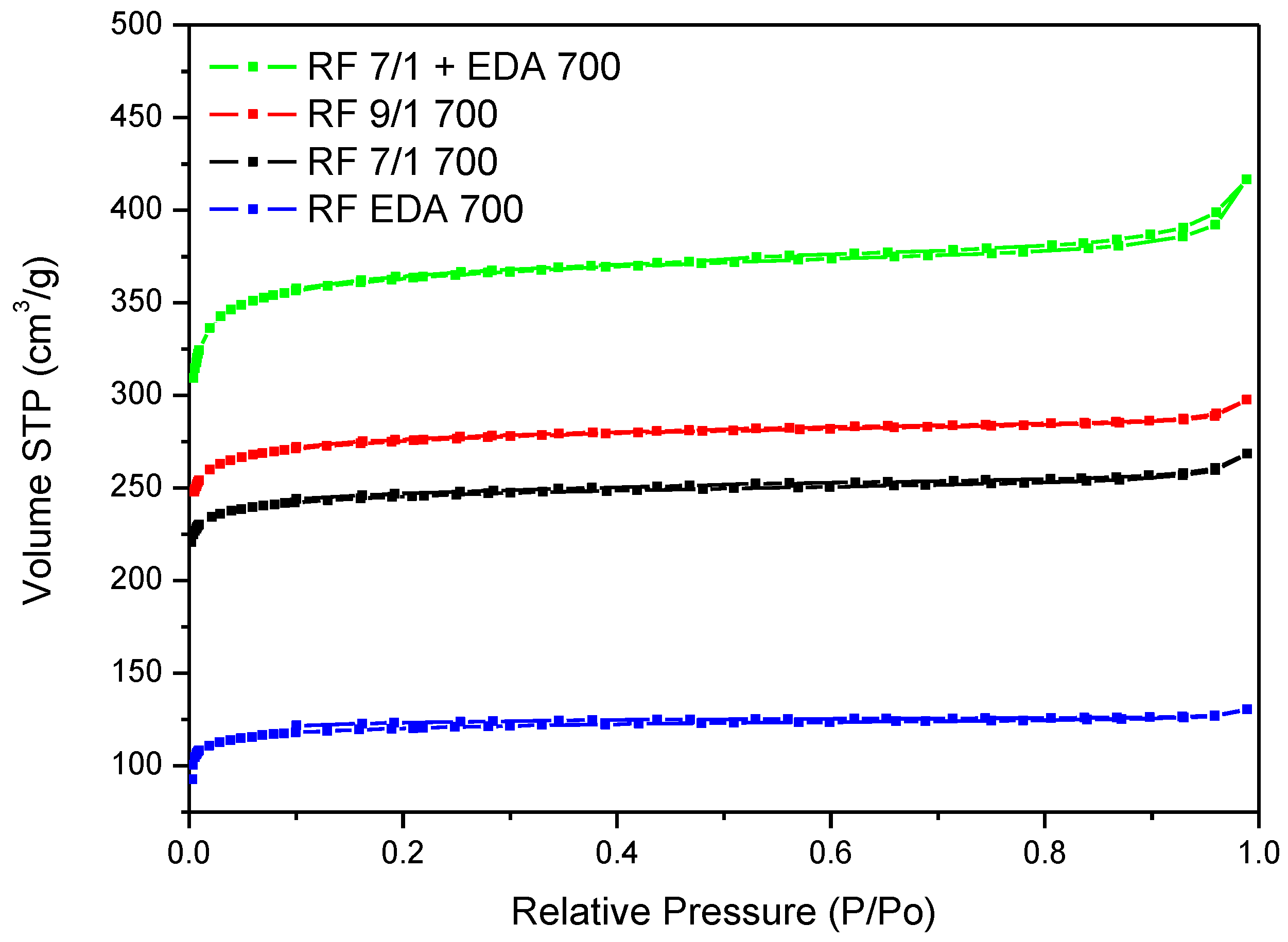 Applsci 09 03349 g007