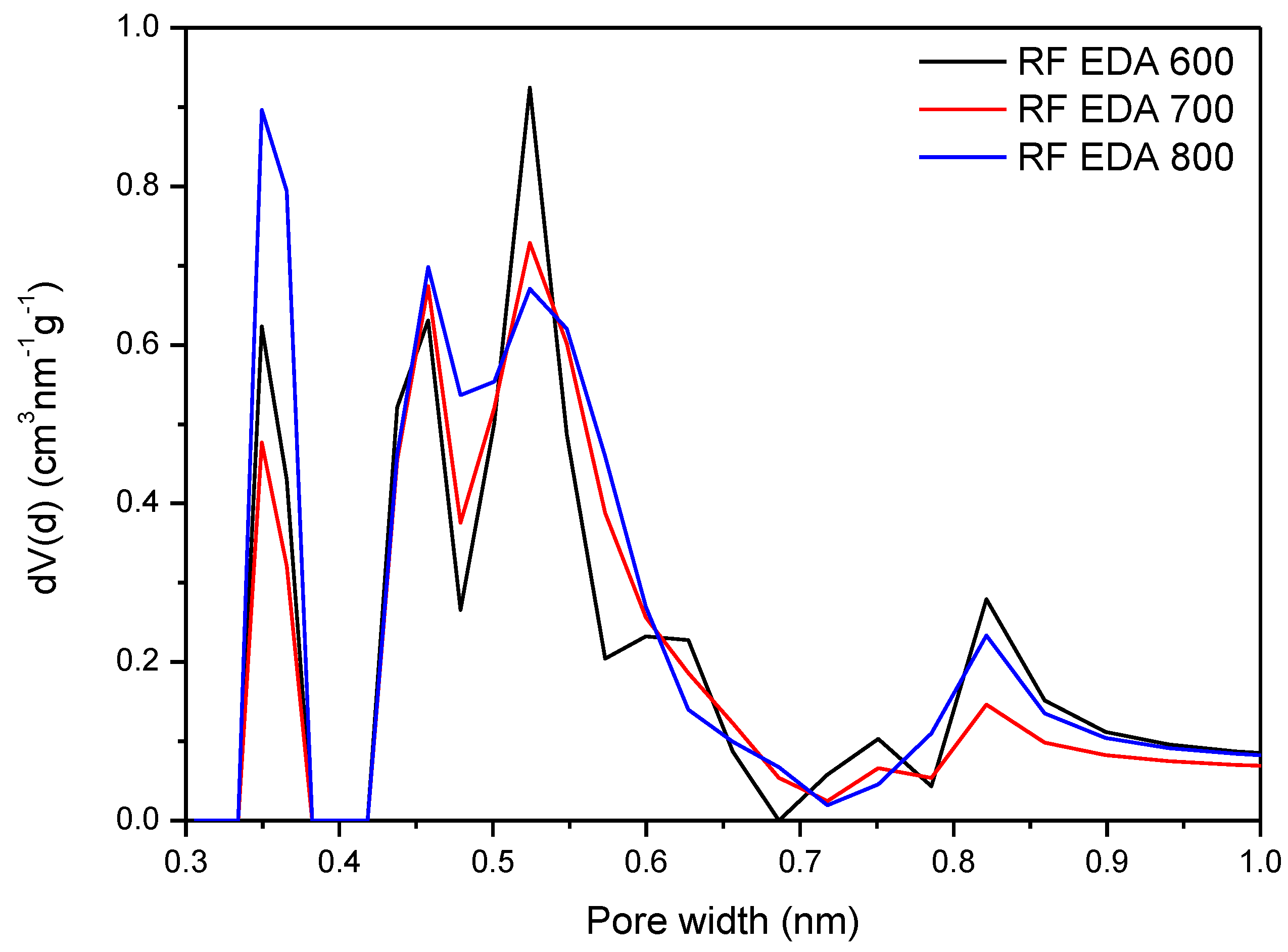 Applsci 09 03349 g008