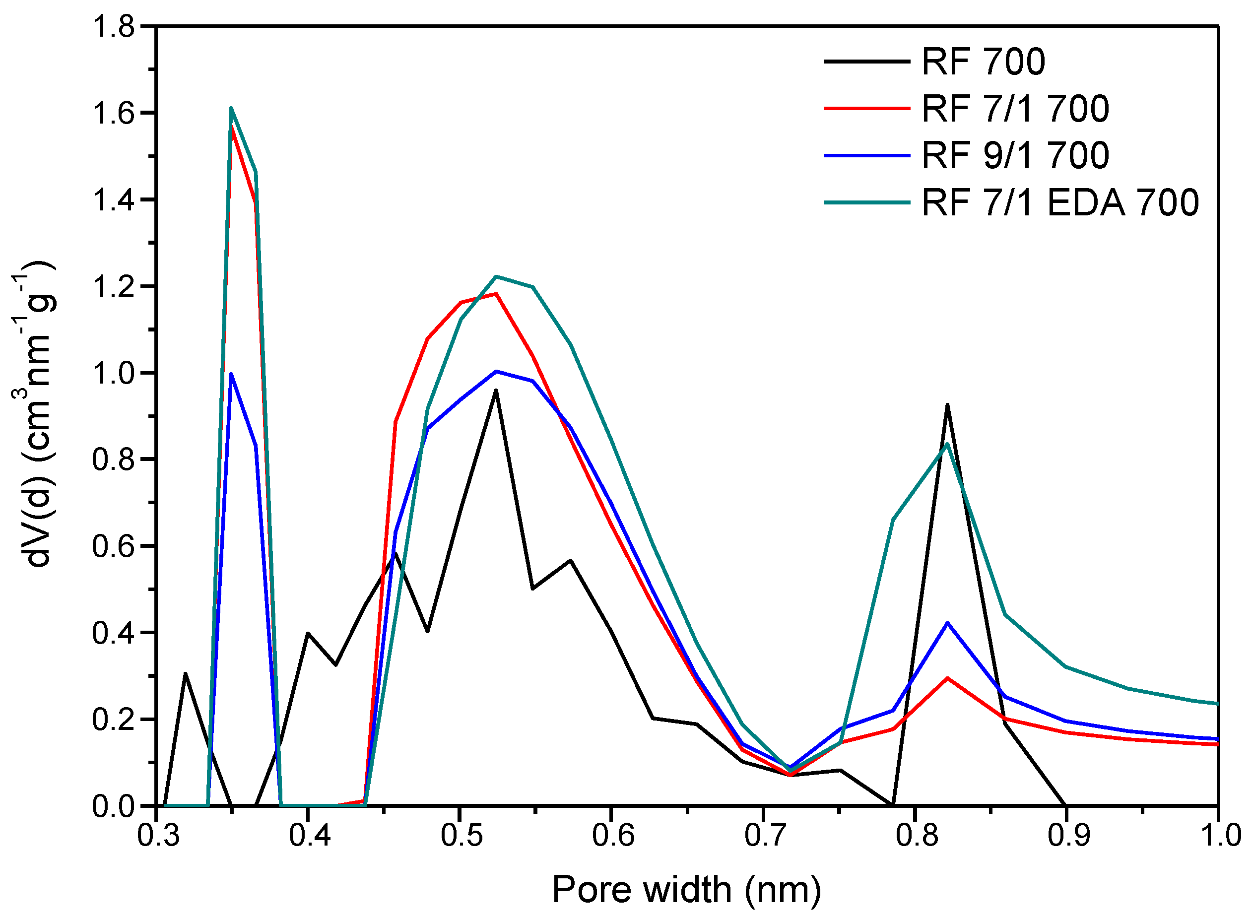 Applsci 09 03349 g009