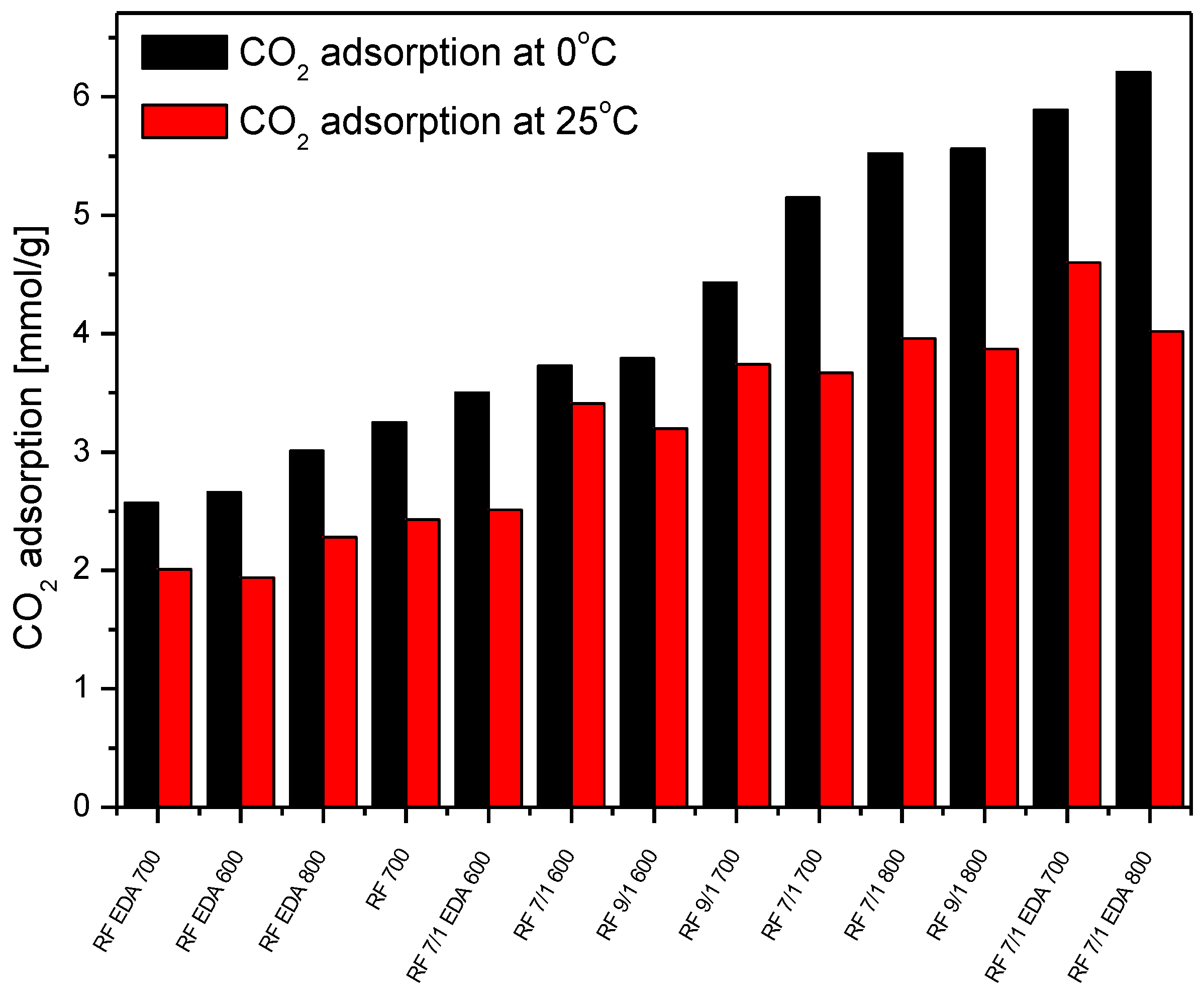 Applsci 09 03349 g010