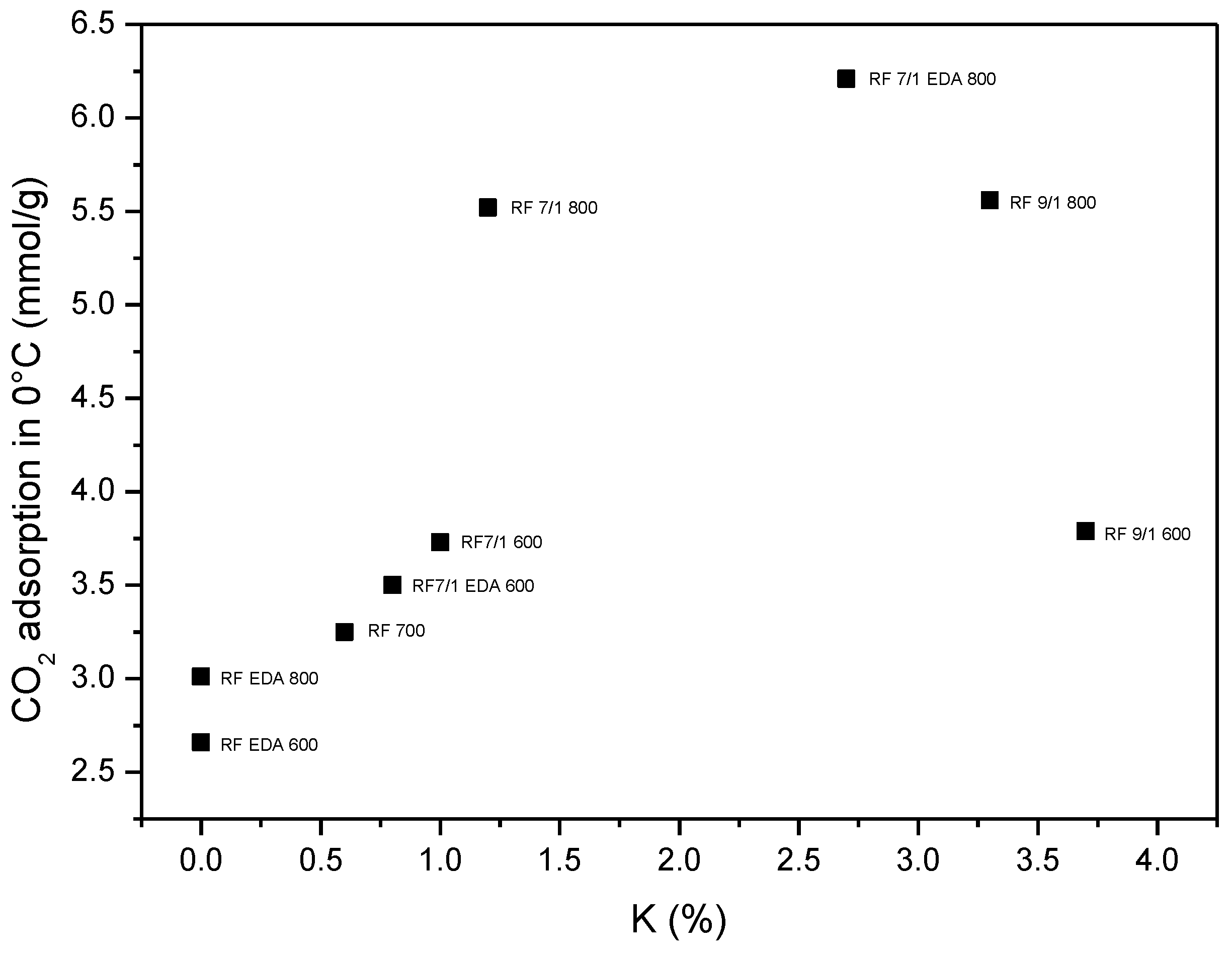 Applsci 09 03349 g013
