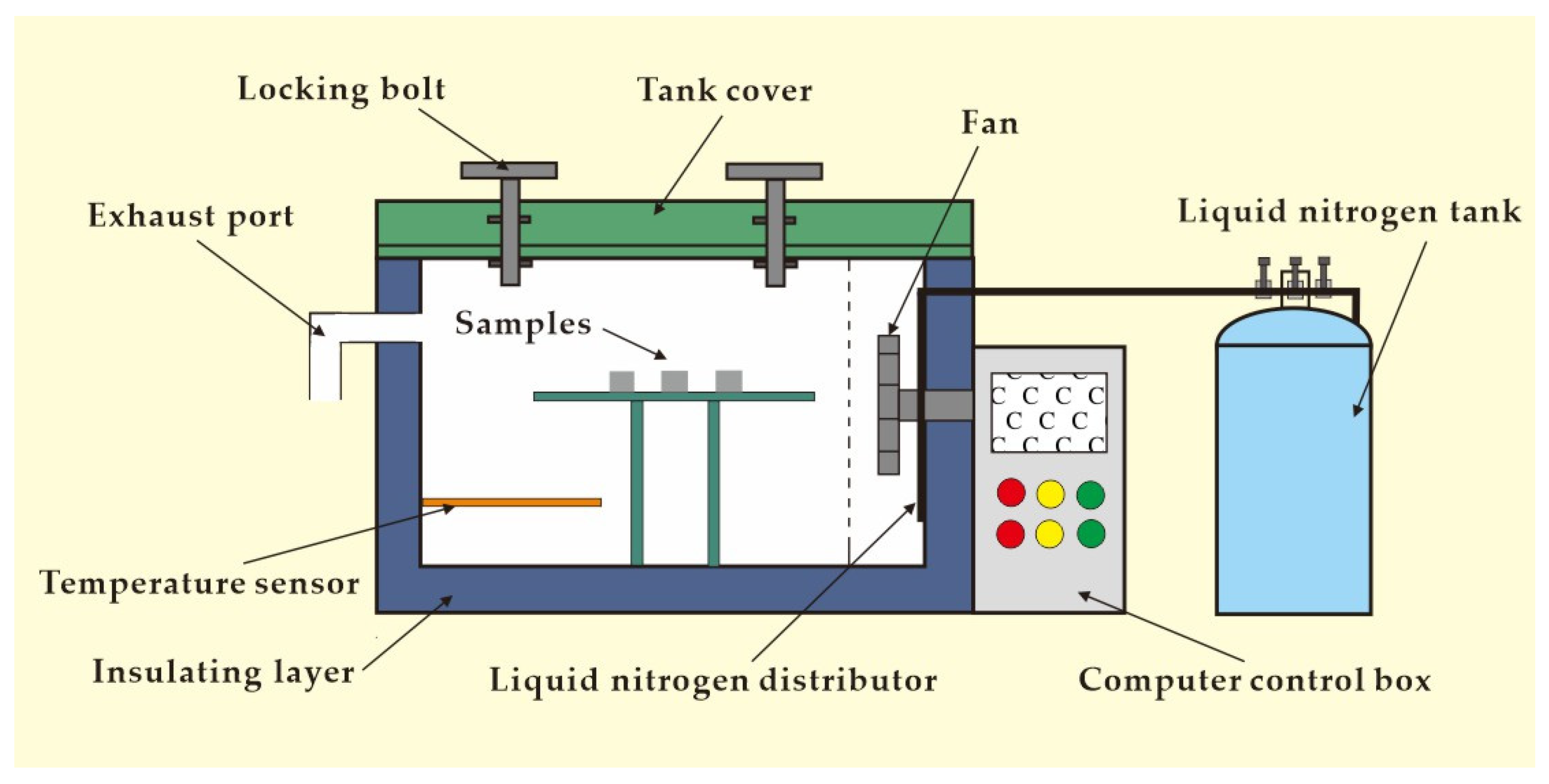 Applsci 09 03353 g001 Applsci 09 03353 g001
