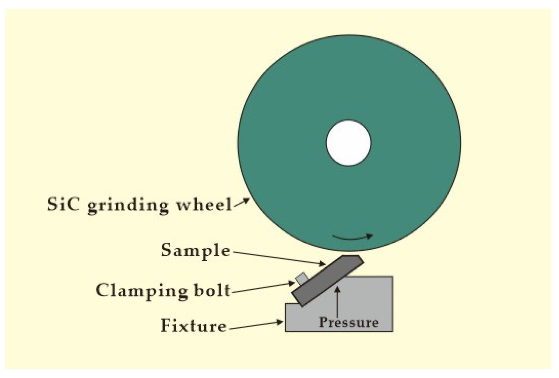 Applsci 09 03353 g002 Applsci 09 03353 g002