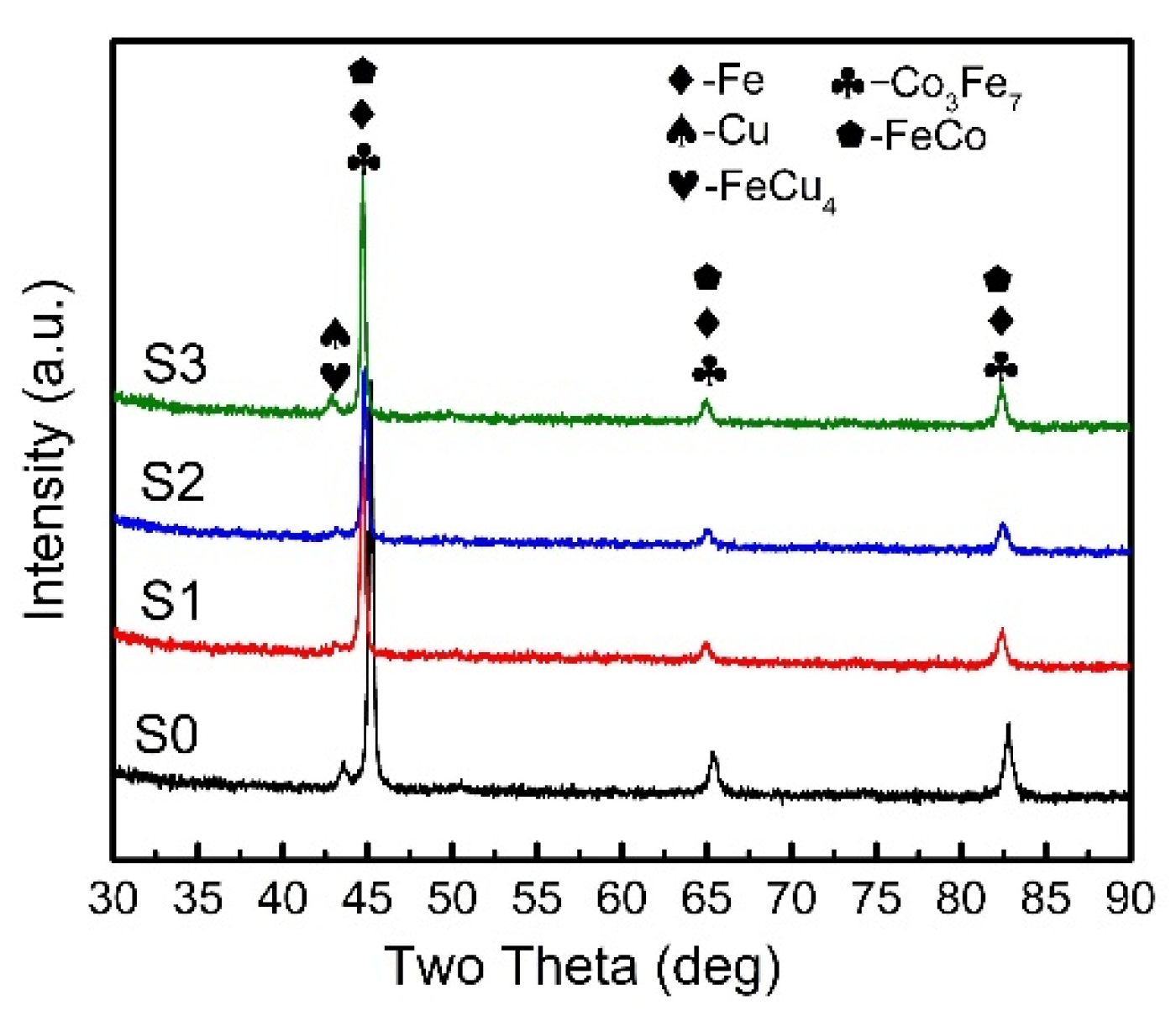 Applsci 09 03353 g003 Applsci 09 03353 g003
