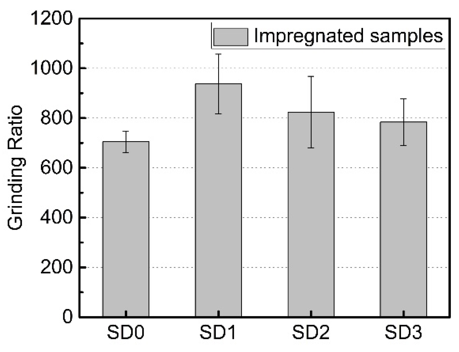 Applsci 09 03353 g007 Applsci 09 03353 g007